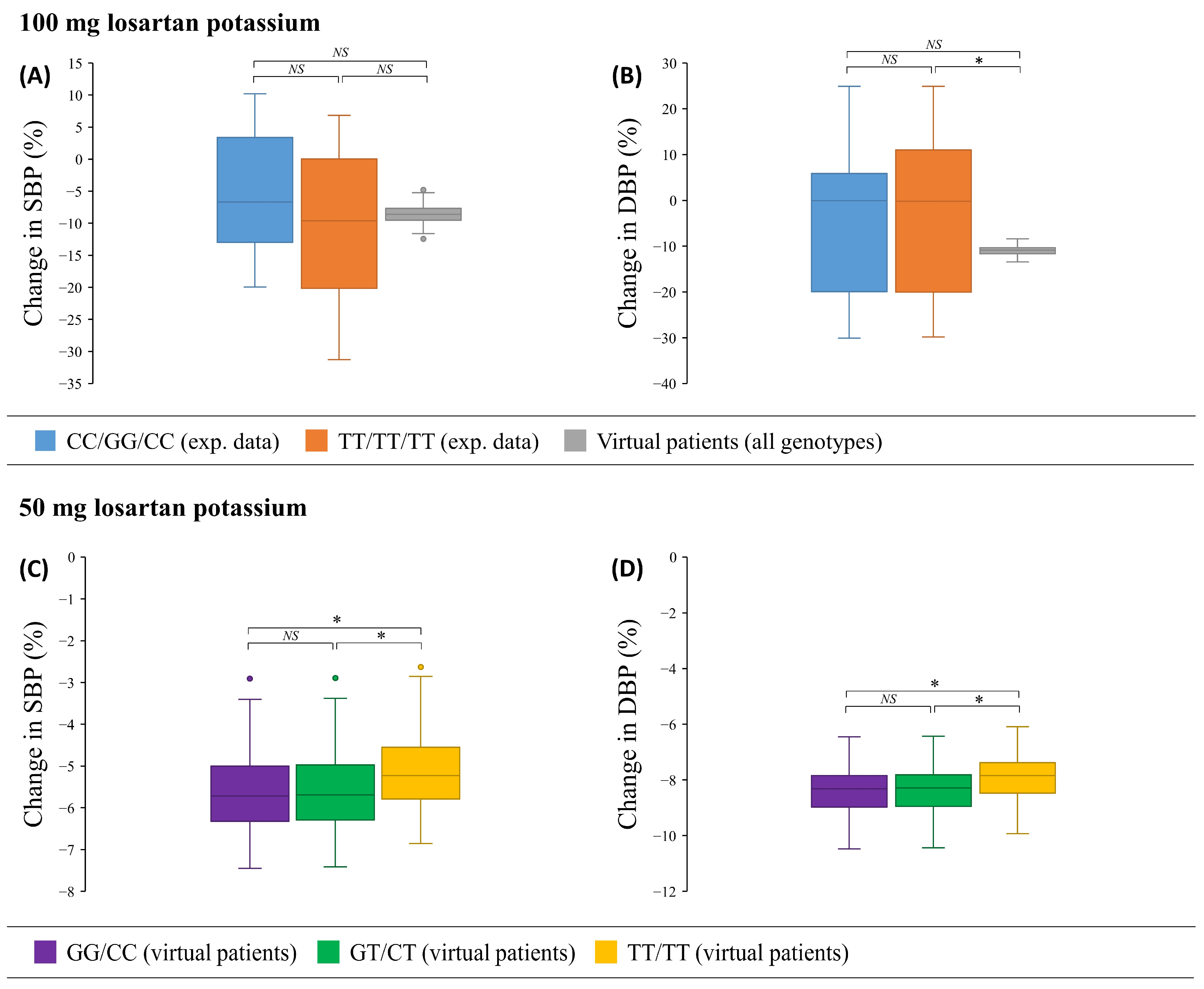 Pharmaceutics 17 00935 g009