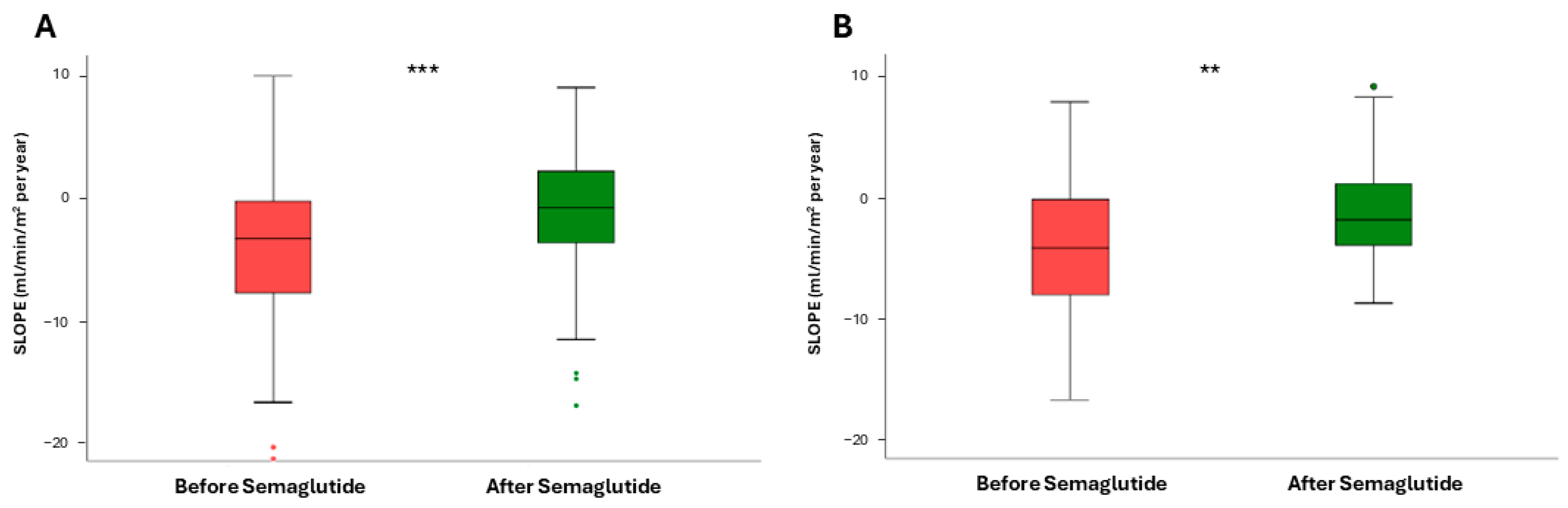 Pharmaceutics 17 00943 g003