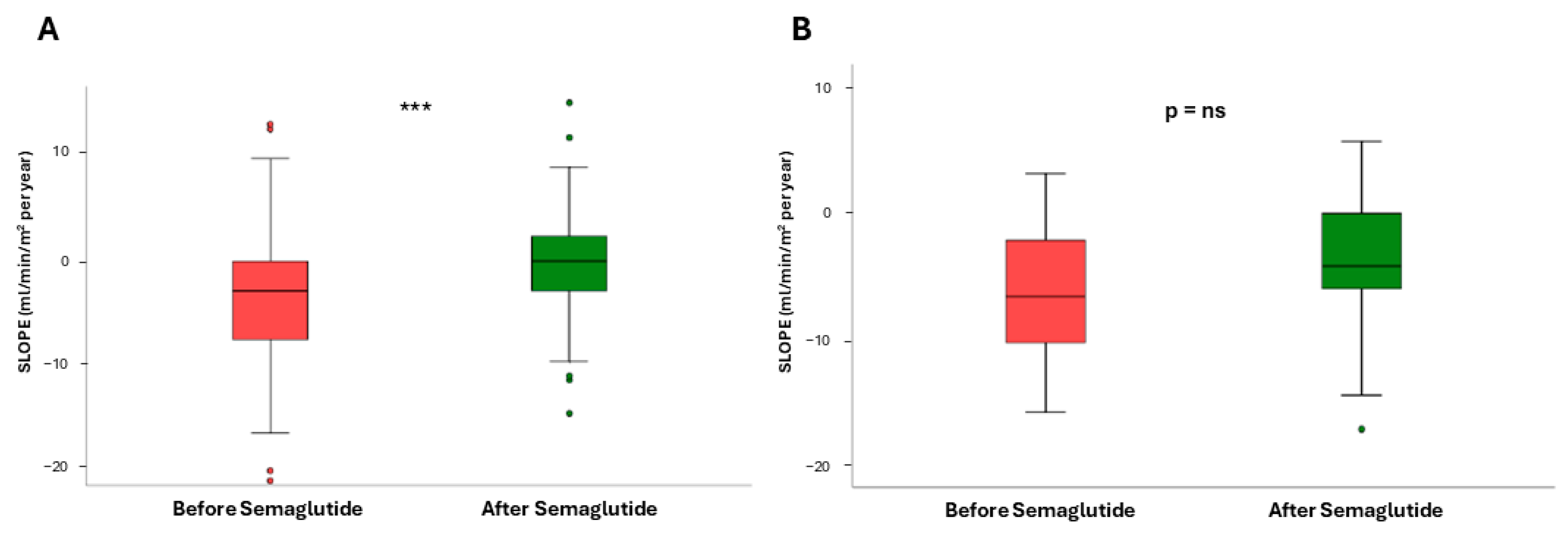 Pharmaceutics 17 00943 g004