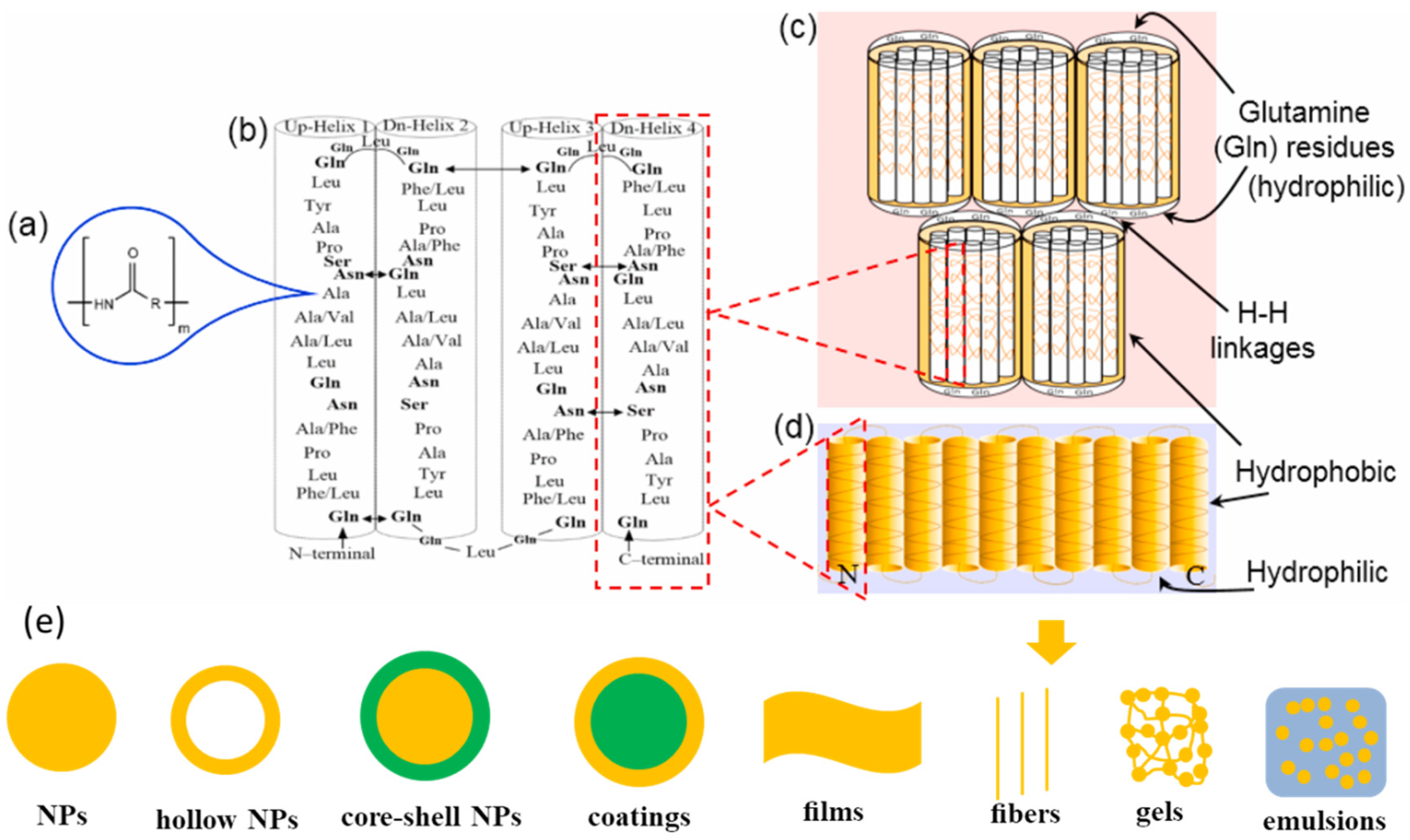 Pharmaceutics 17 00944 g002