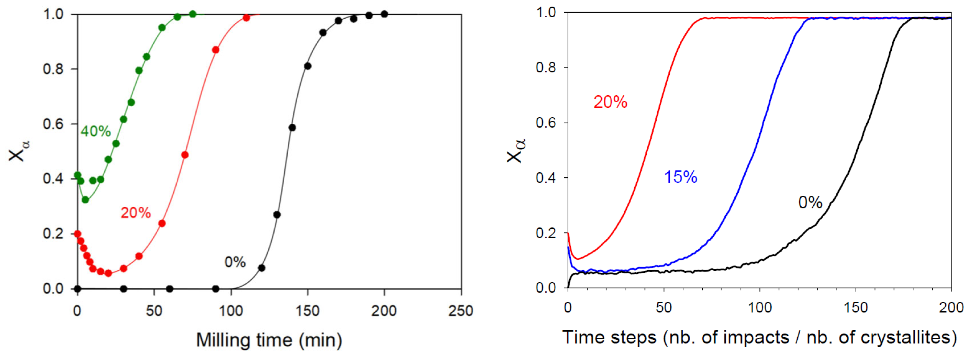 Pharmaceutics 17 00946 g002 Pharmaceutics 17 00946 g002