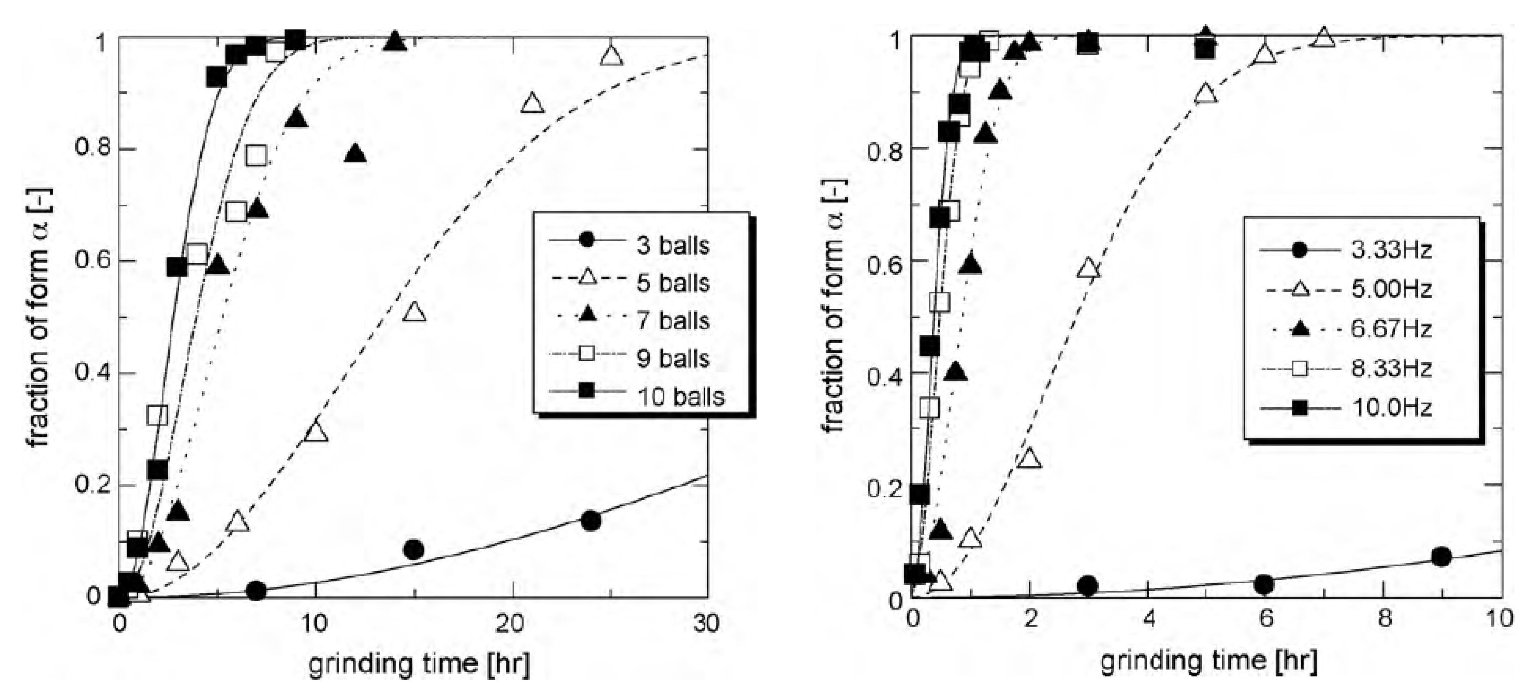 Pharmaceutics 17 00946 g003 Pharmaceutics 17 00946 g003