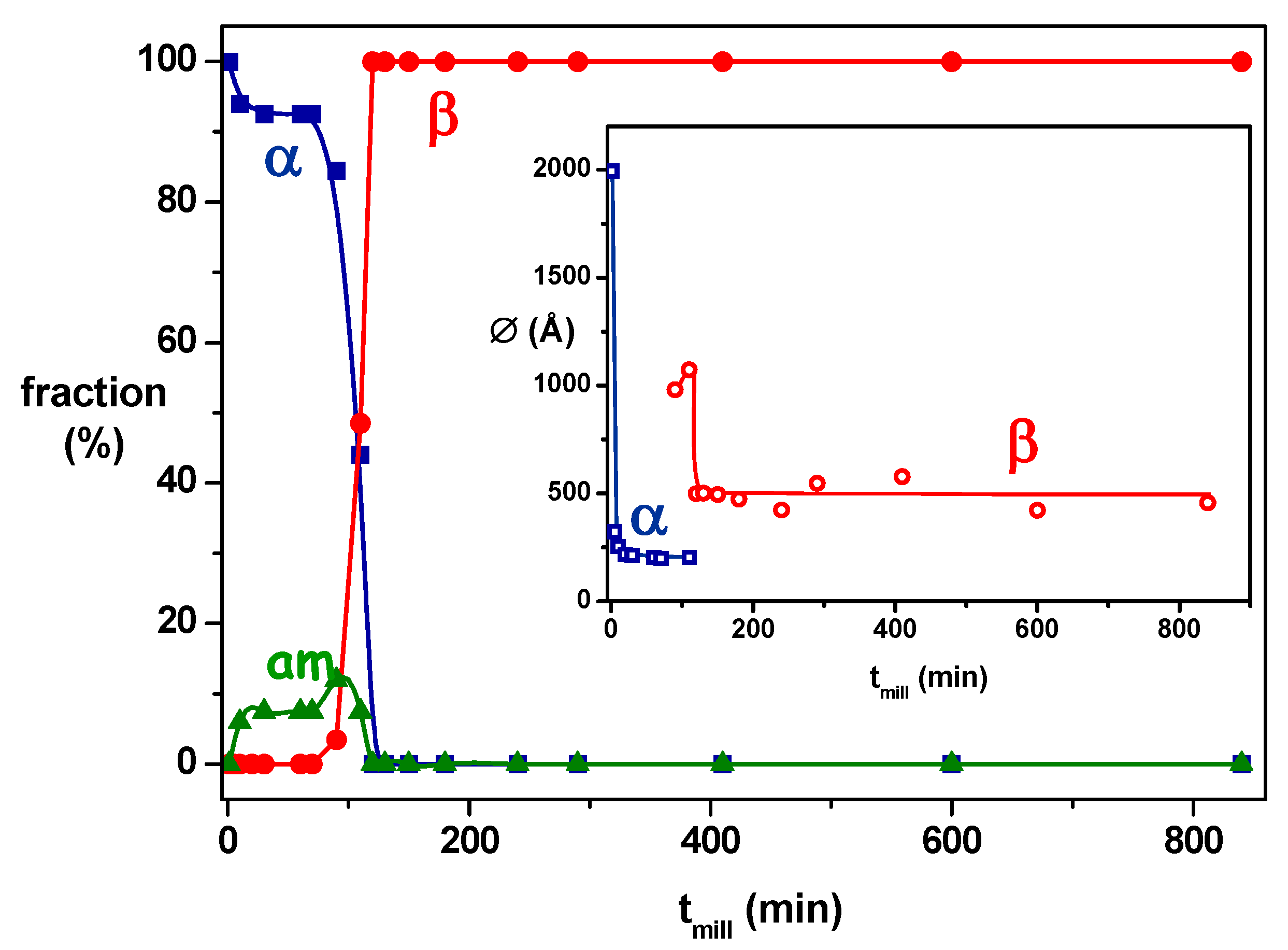 Pharmaceutics 17 00946 g004 Pharmaceutics 17 00946 g004