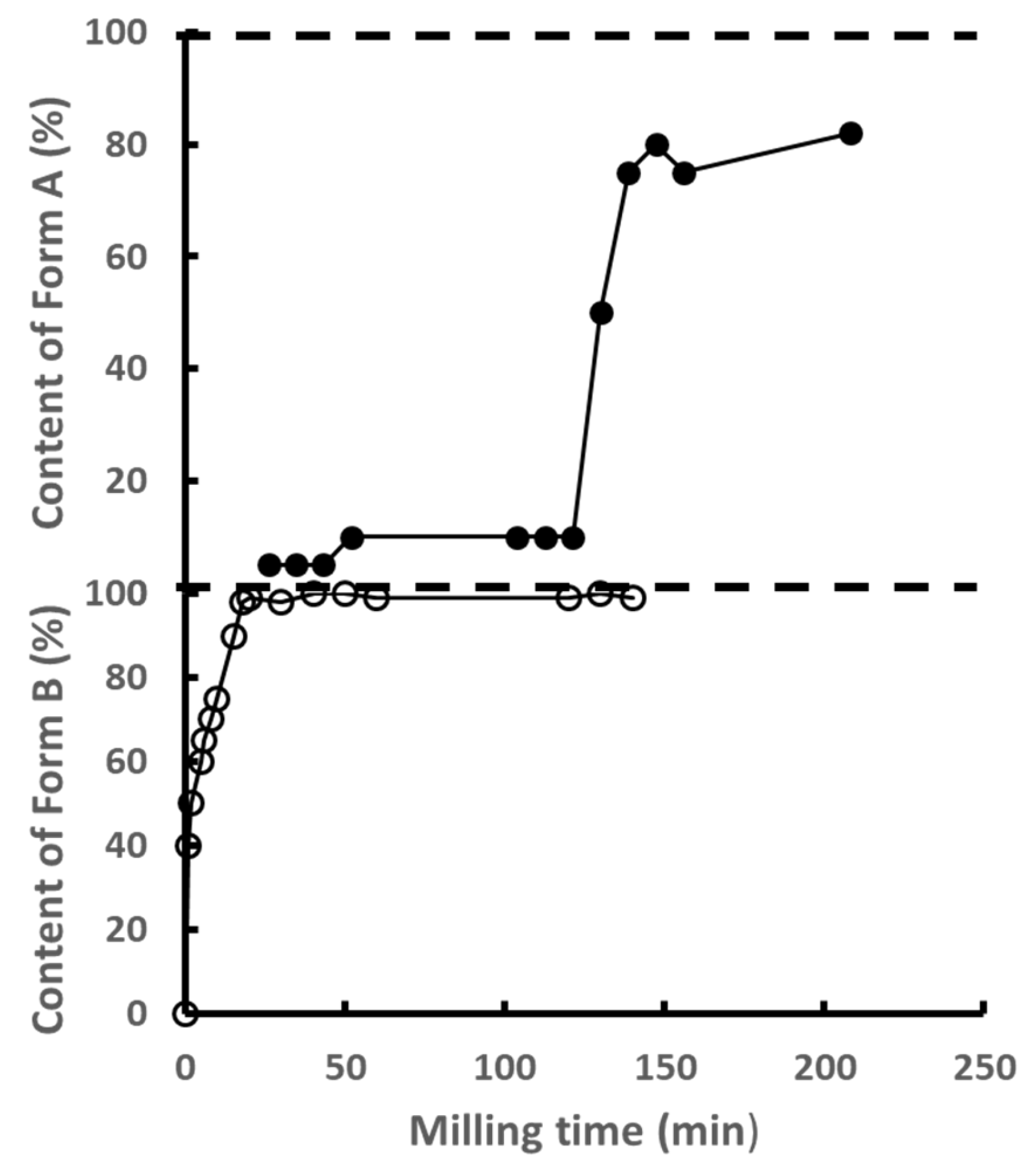 Pharmaceutics 17 00946 g005 Pharmaceutics 17 00946 g005