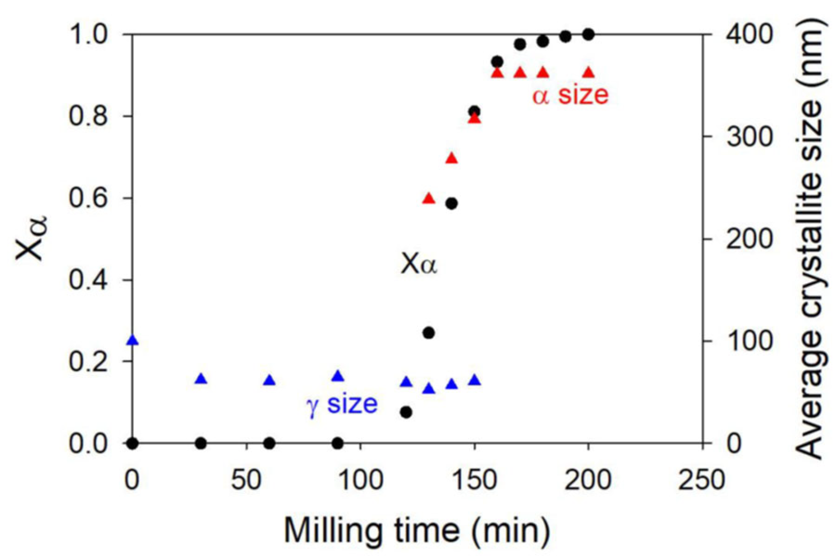 Pharmaceutics 17 00946 g006 Pharmaceutics 17 00946 g006