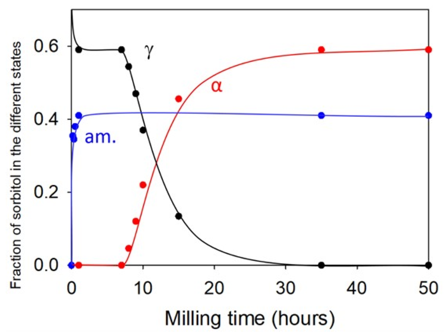 Pharmaceutics 17 00946 g007 Pharmaceutics 17 00946 g007