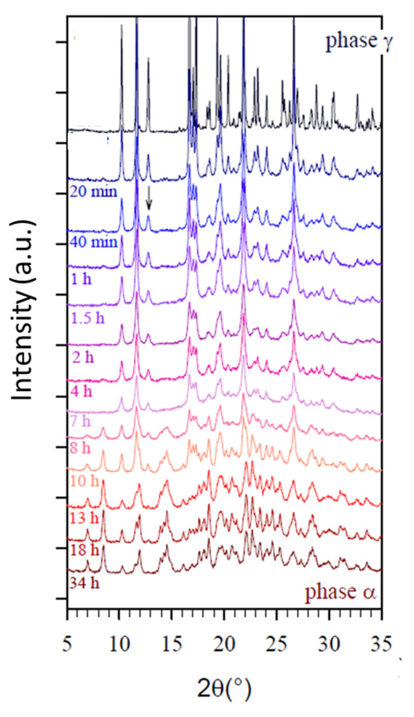 Pharmaceutics 17 00946 g008 Pharmaceutics 17 00946 g008