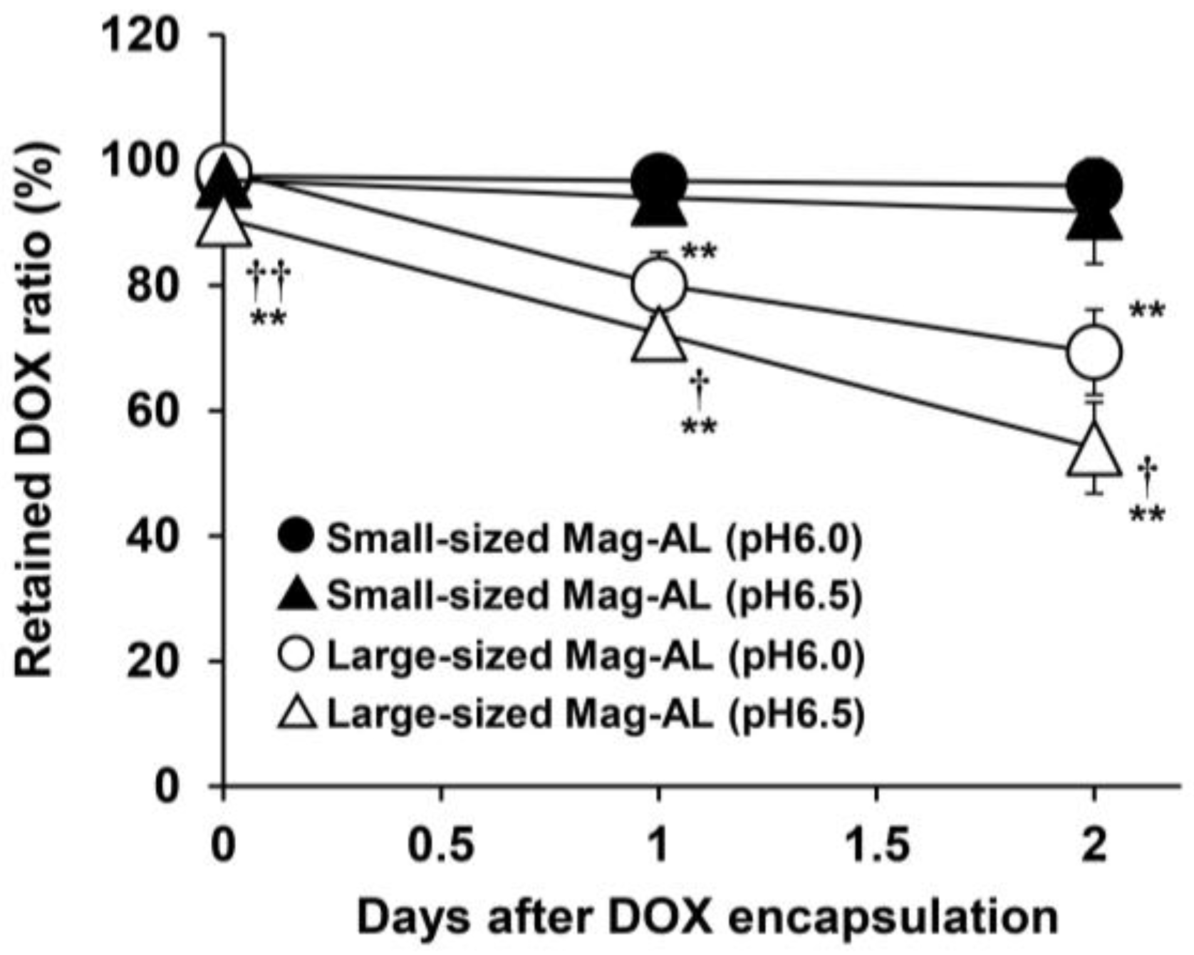 Pharmaceutics 17 00947 g002