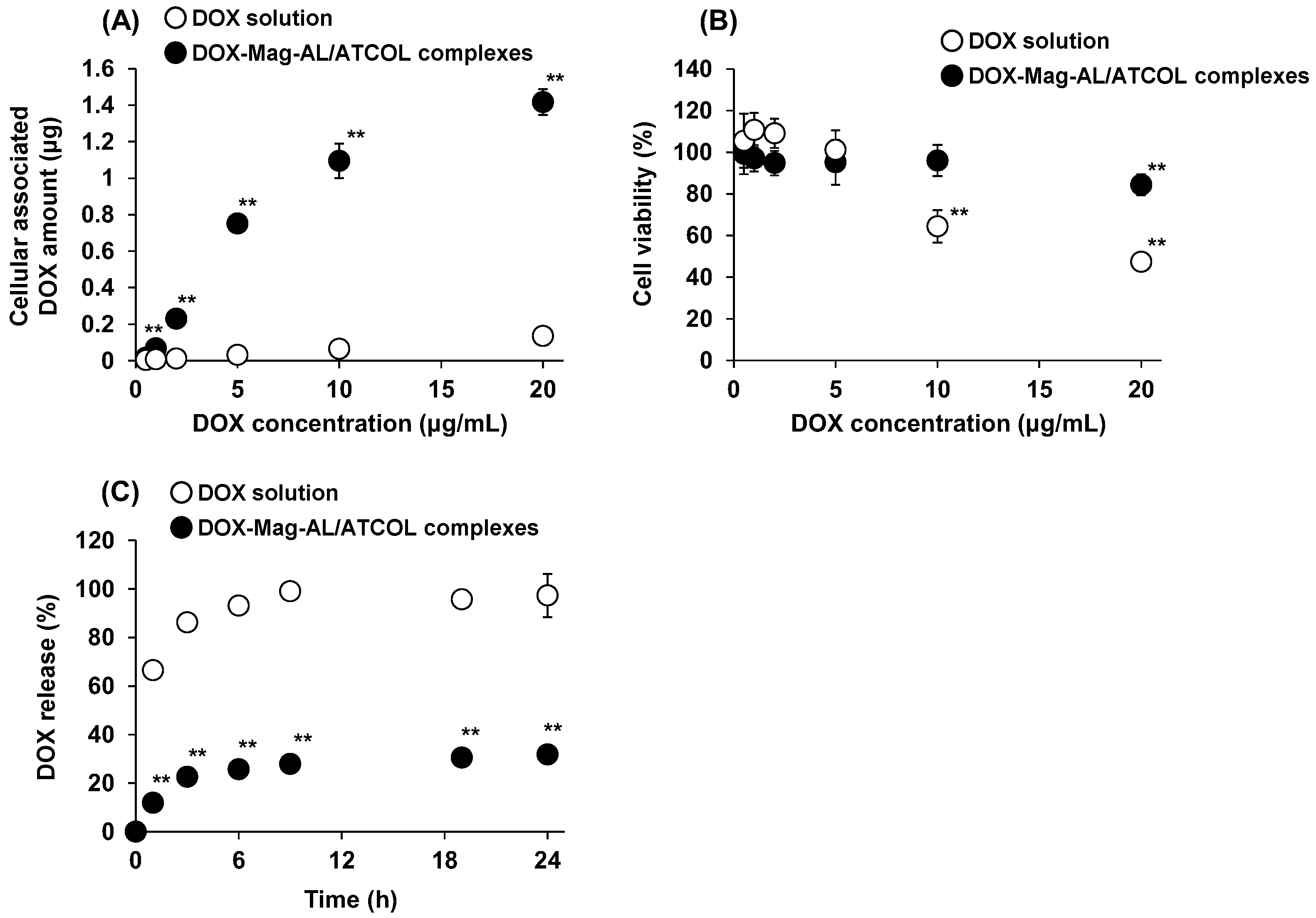 Pharmaceutics 17 00947 g003