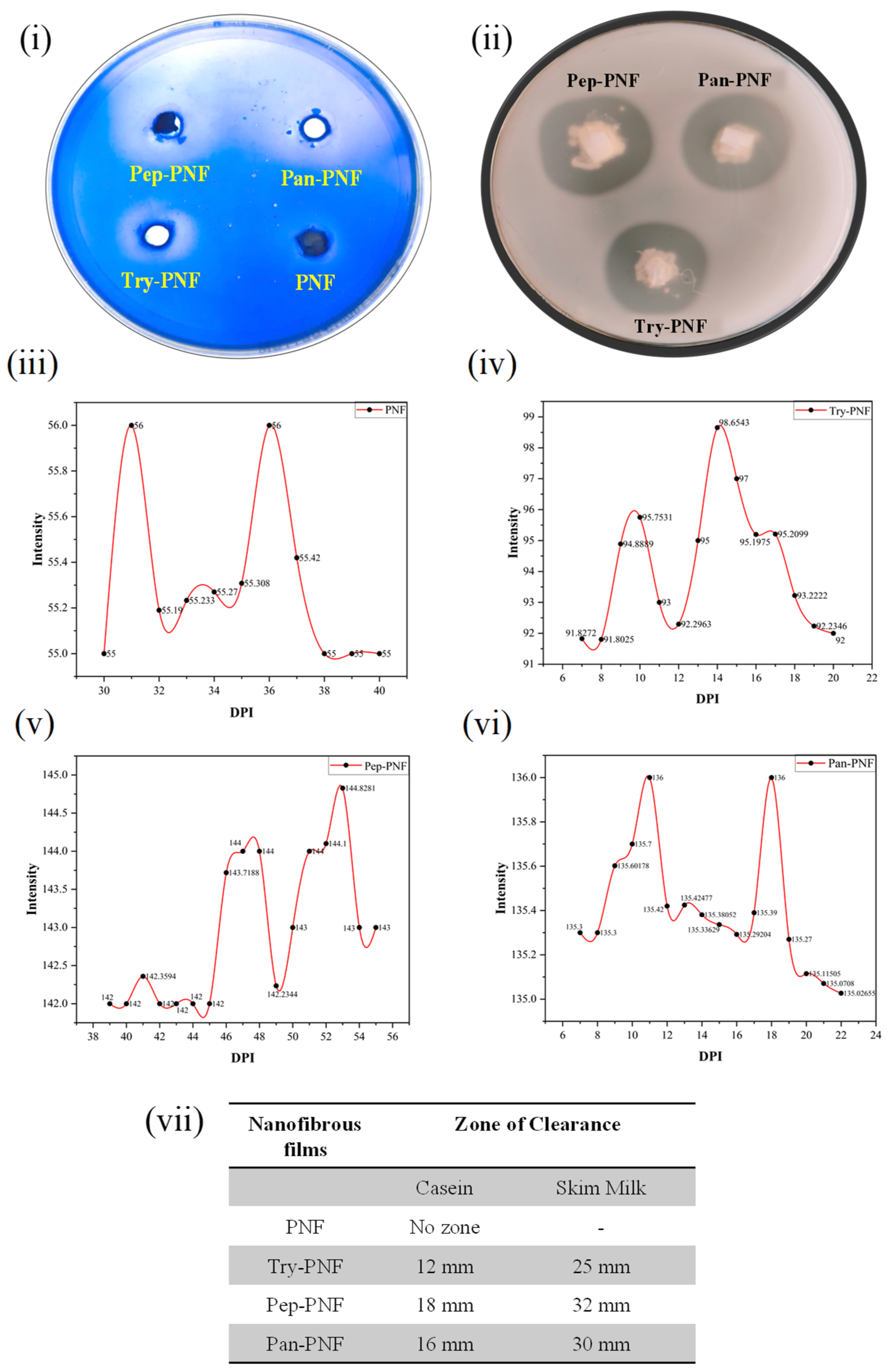 Pharmaceutics 17 00953 g001