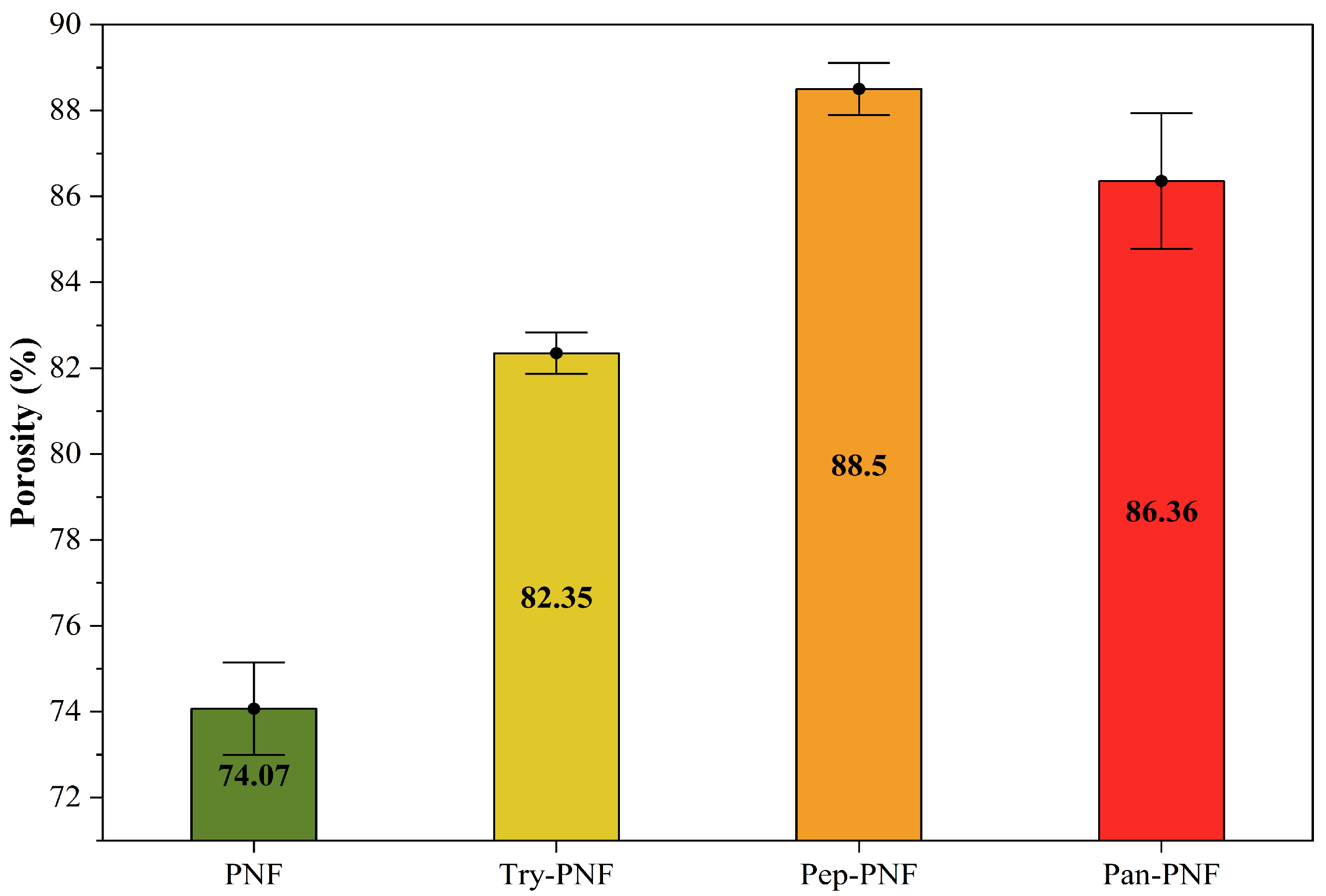Pharmaceutics 17 00953 g006