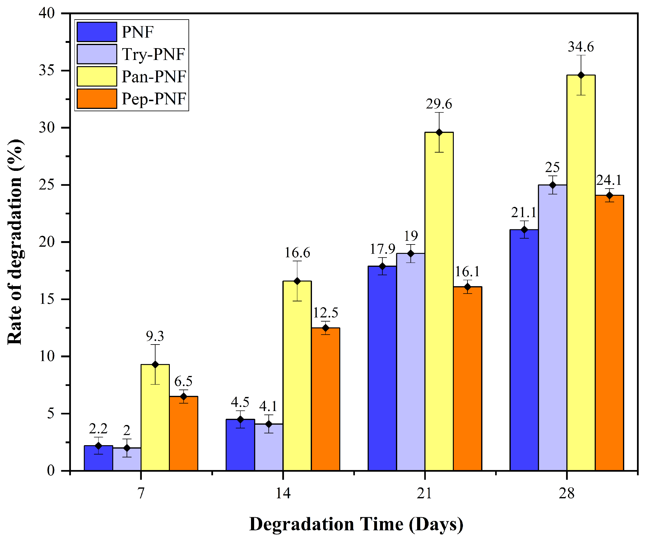 Pharmaceutics 17 00953 g007