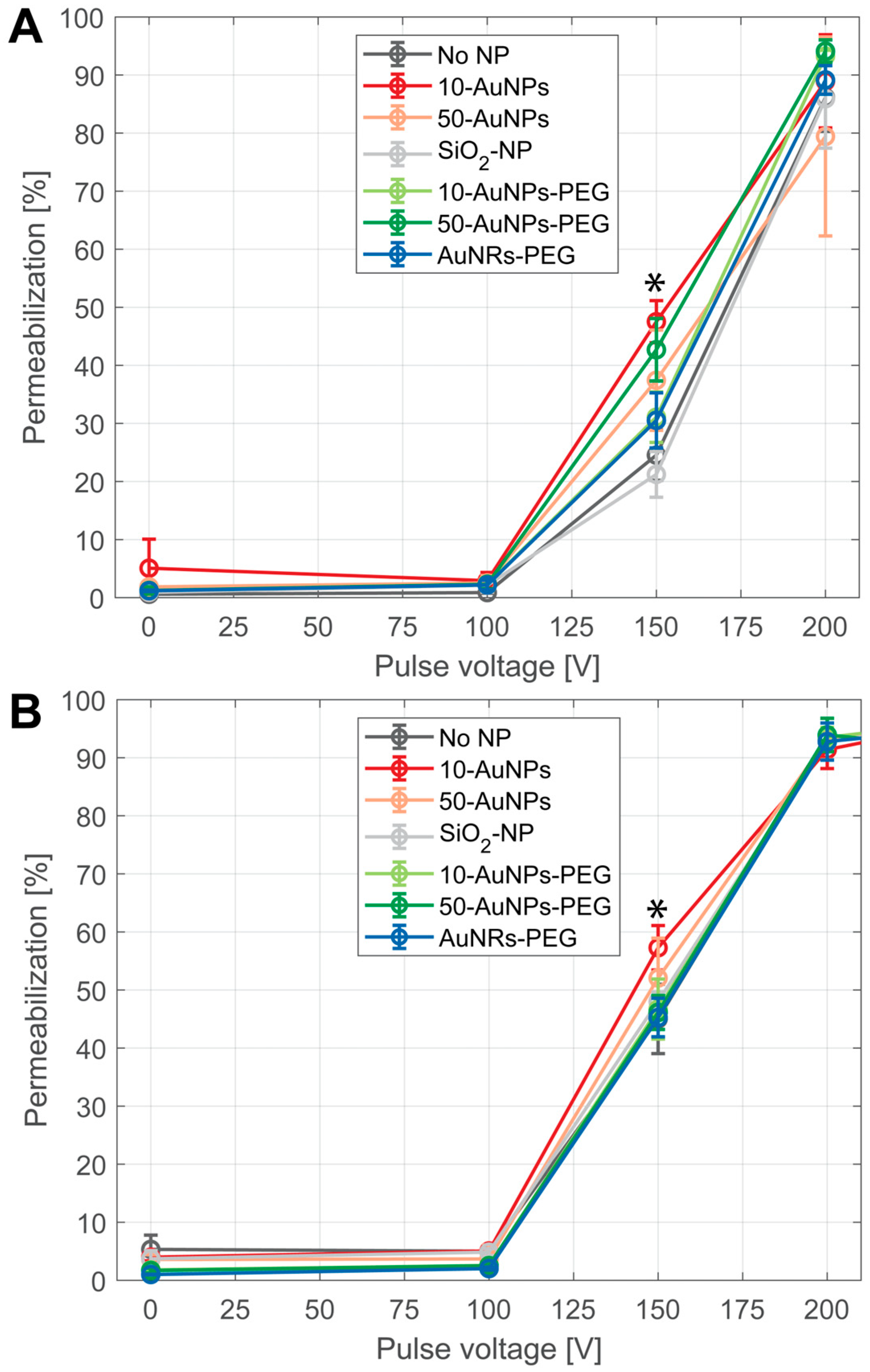Pharmaceutics 17 00964 g006