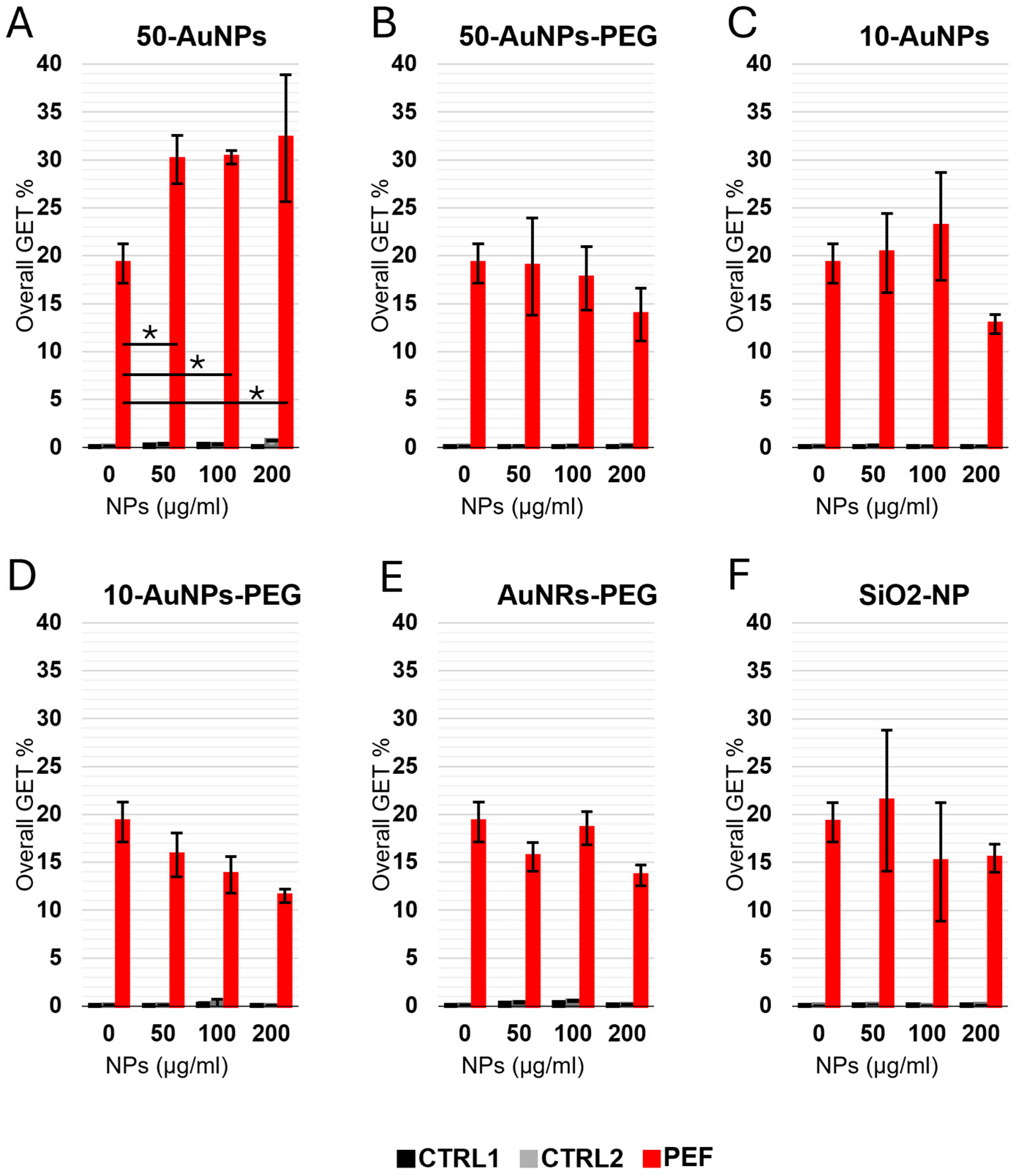 Pharmaceutics 17 00964 g008