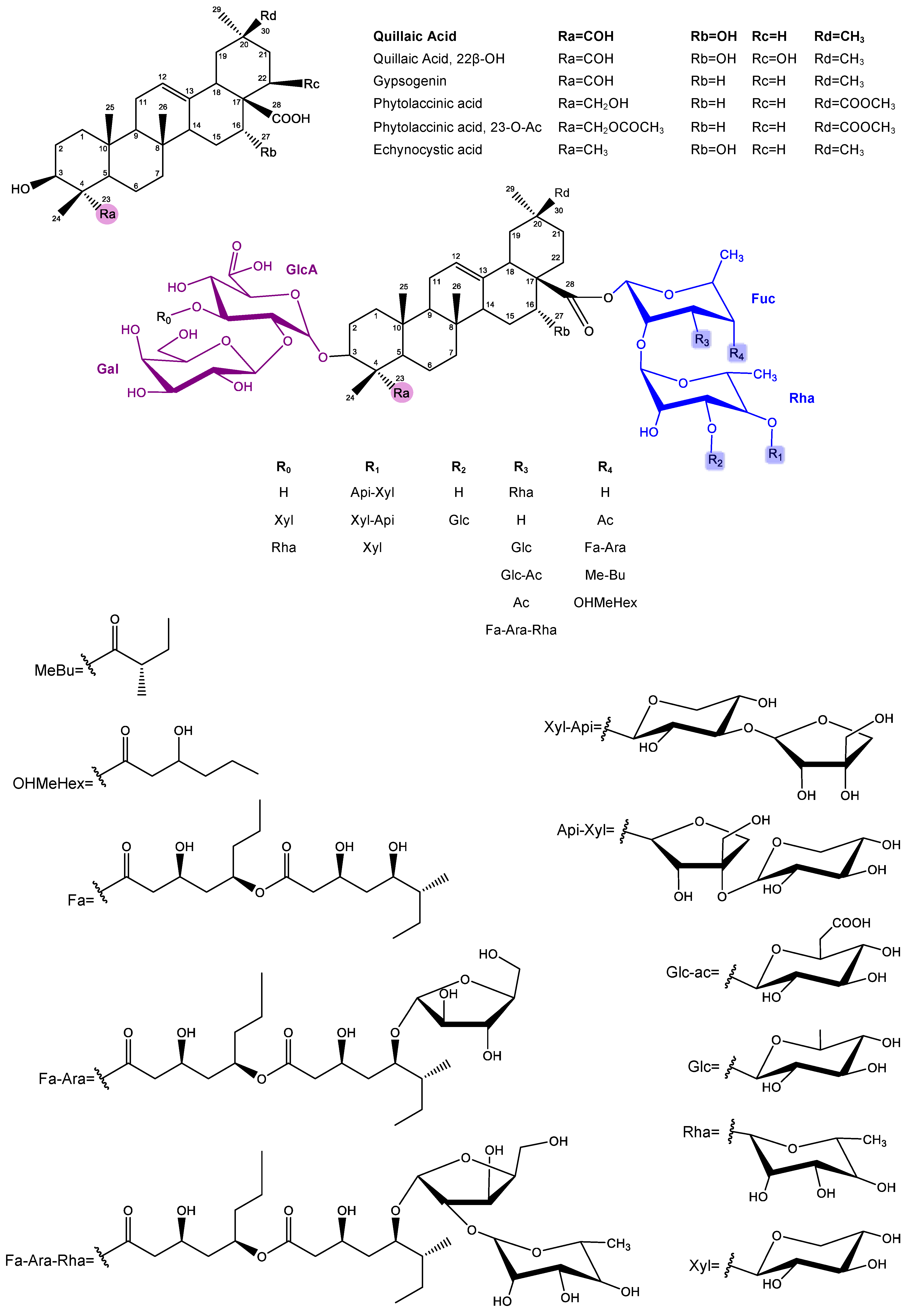 Pharmaceutics 17 00966 g005 Pharmaceutics 17 00966 g005