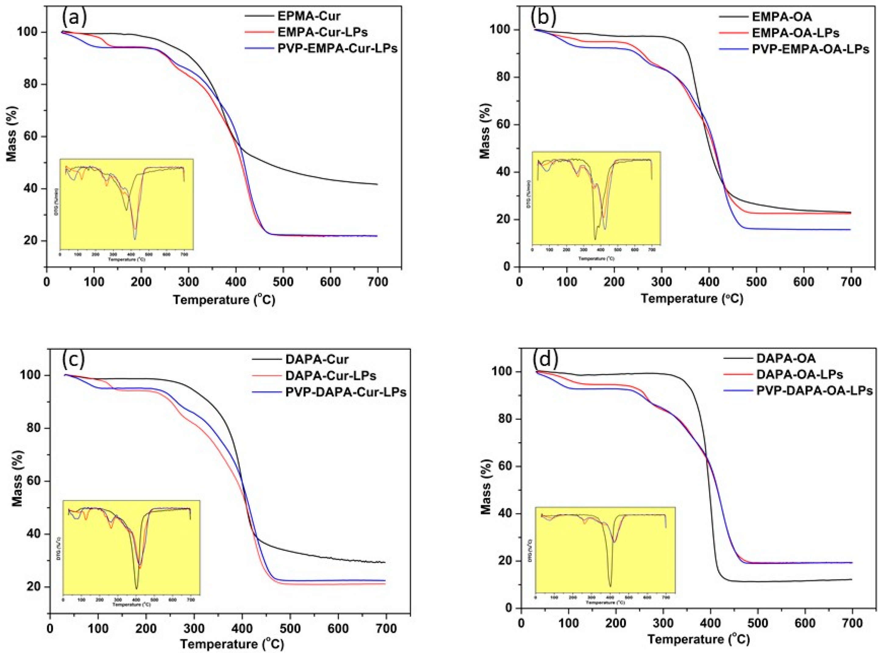 Pharmaceutics 17 00969 g007