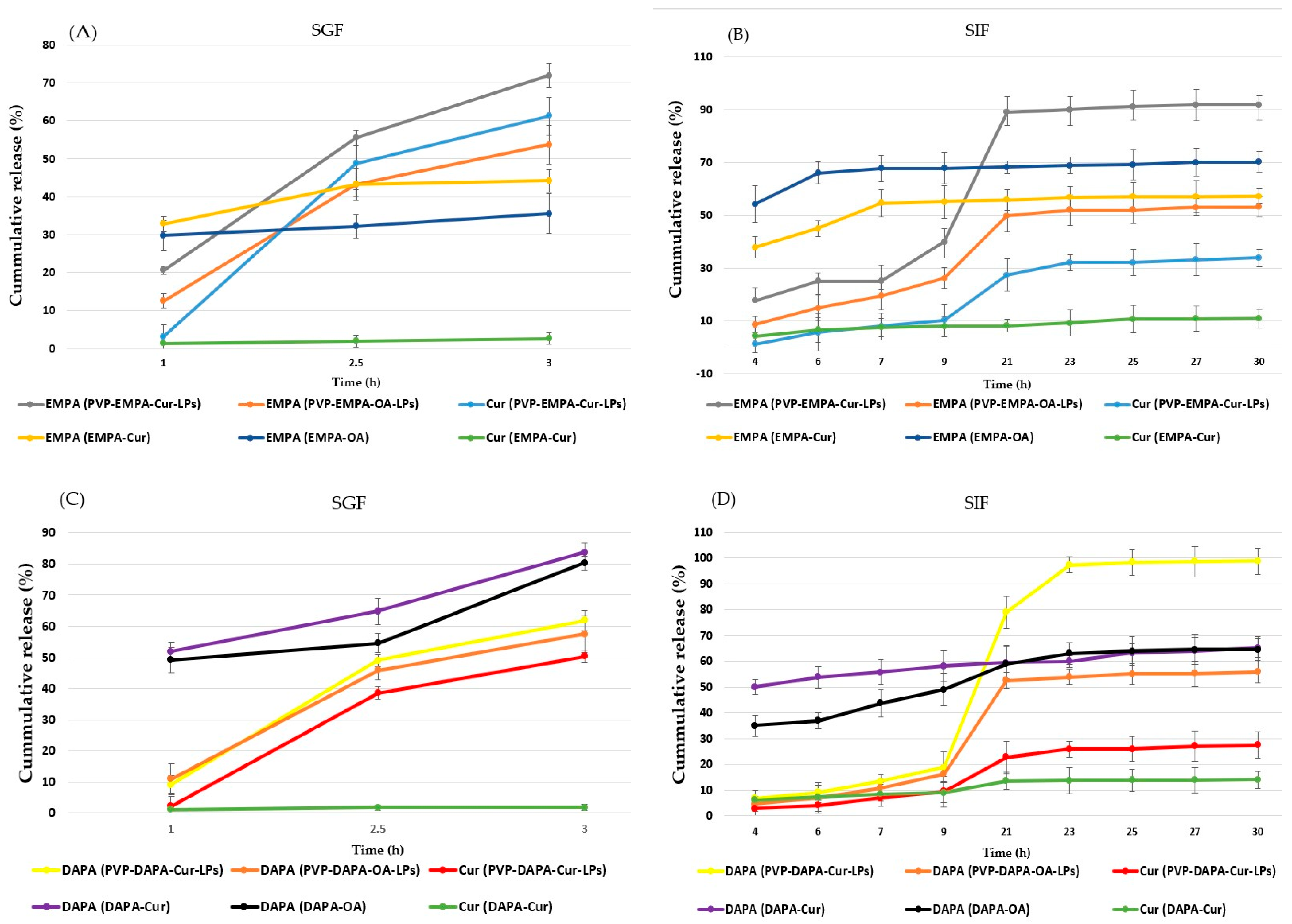 Pharmaceutics 17 00969 g009