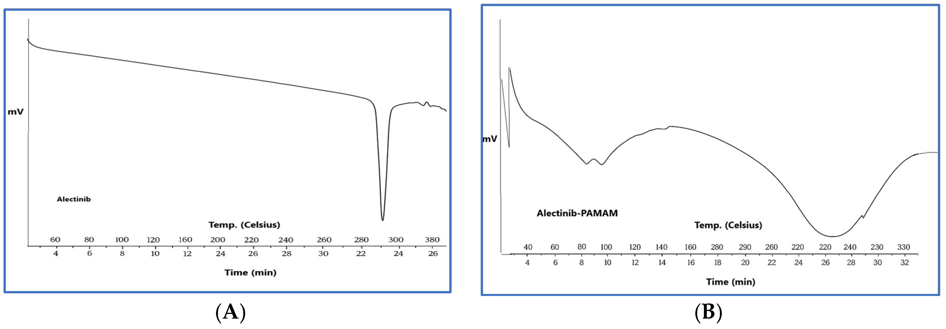 Pharmaceutics 17 00974 g001