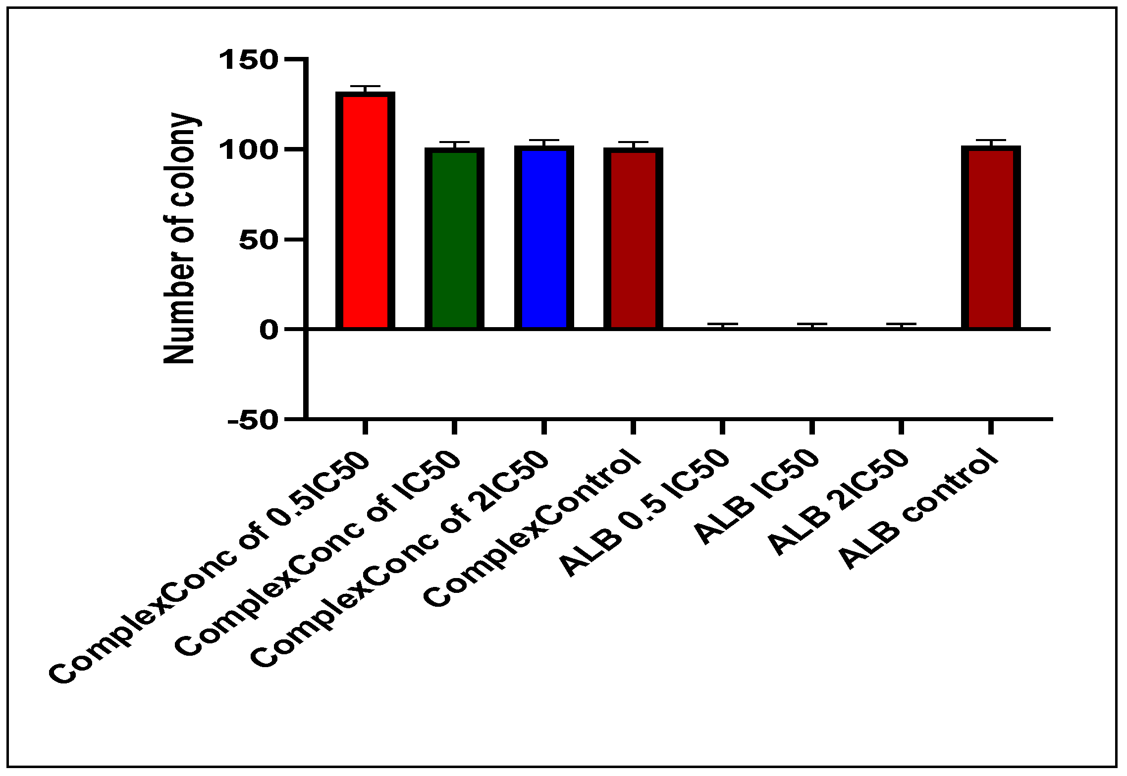 Pharmaceutics 17 00974 g006