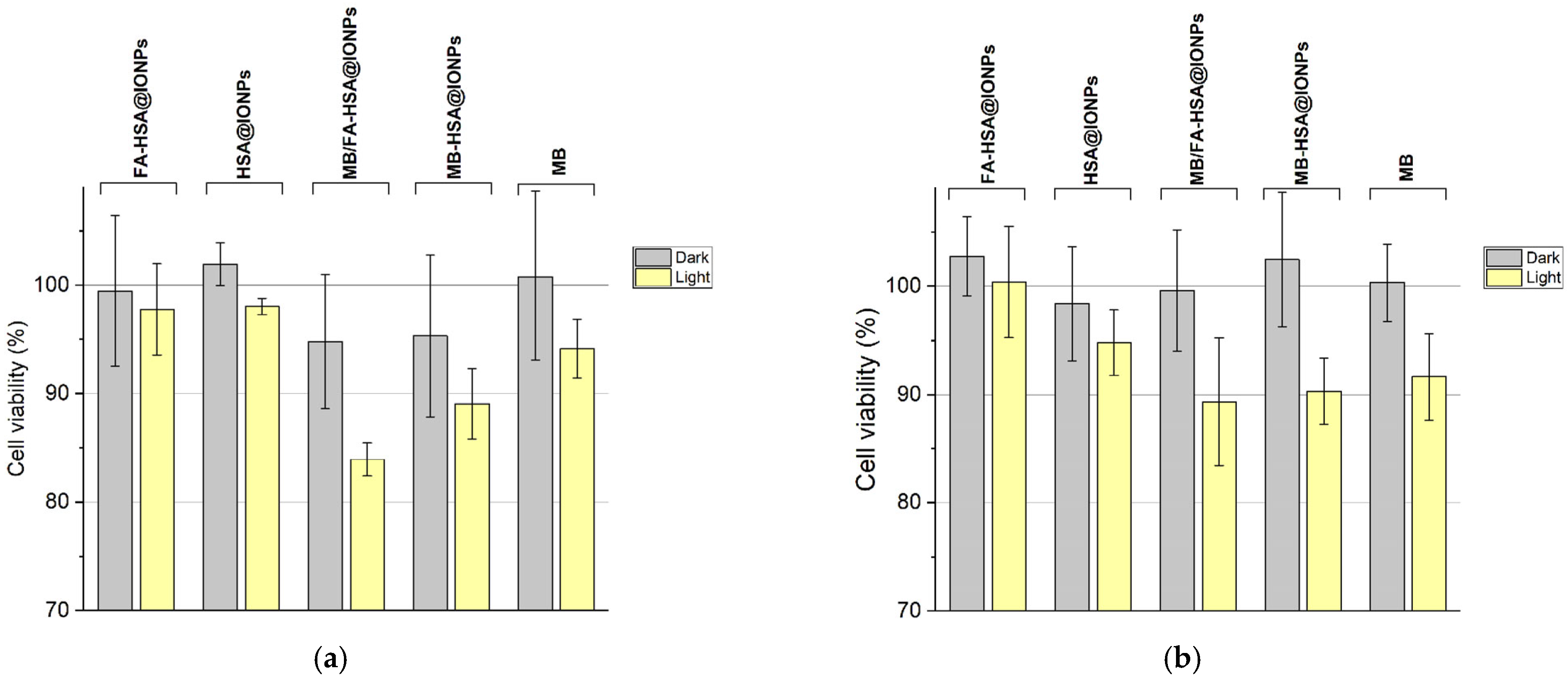Pharmaceutics 17 00982 g008 Pharmaceutics 17 00982 g008