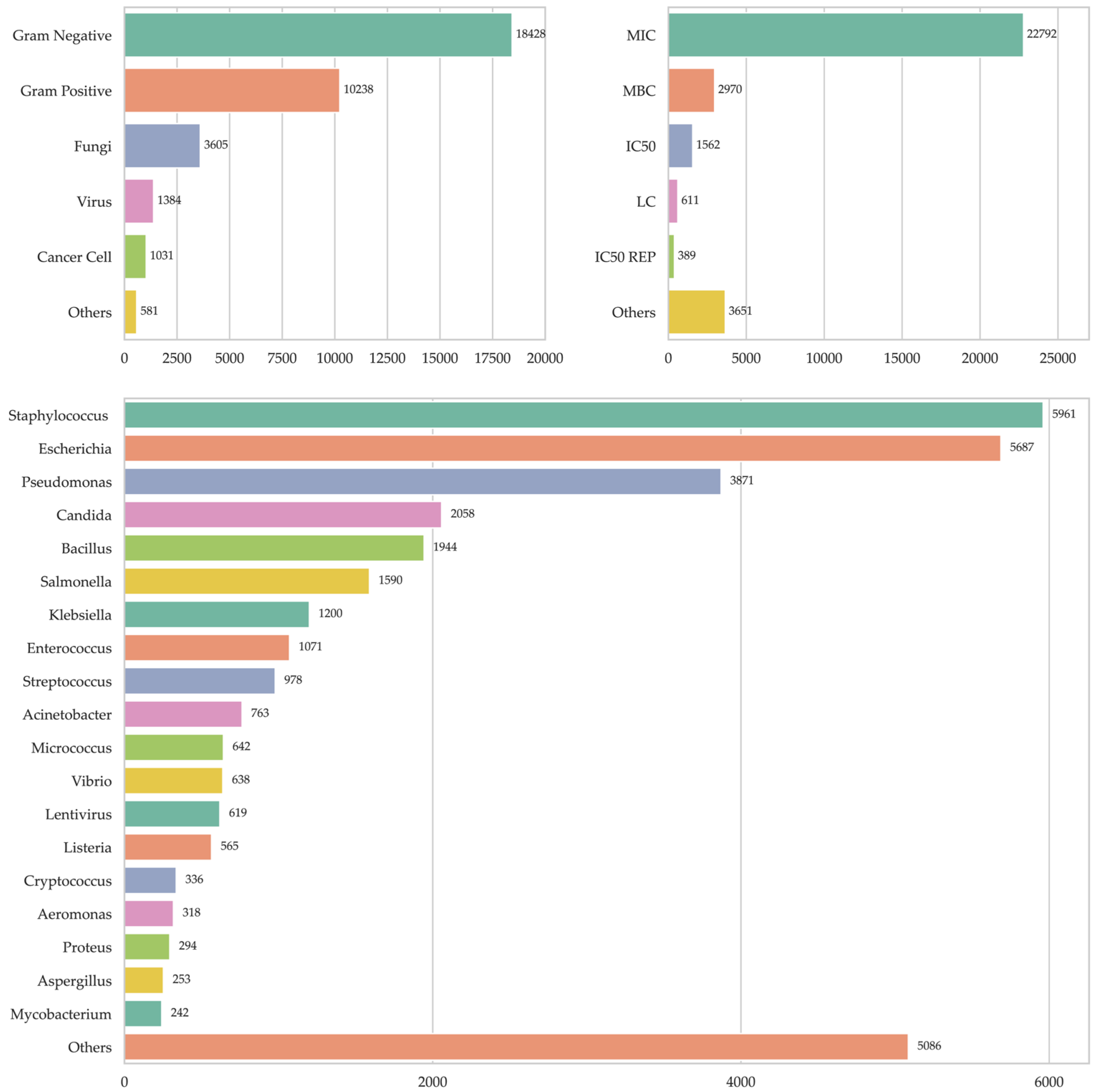 Pharmaceutics 17 00993 g001