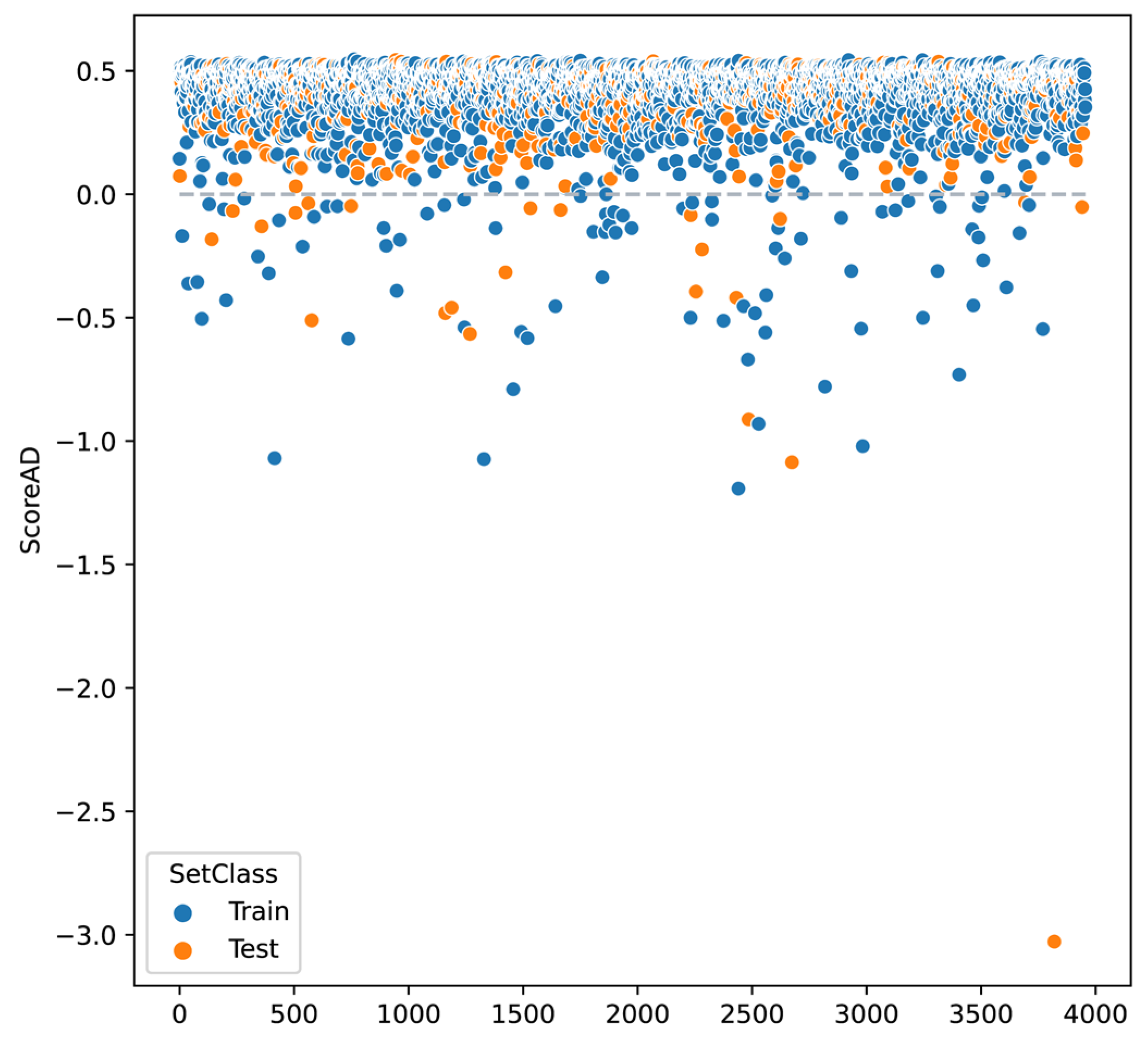 Pharmaceutics 17 00993 g002