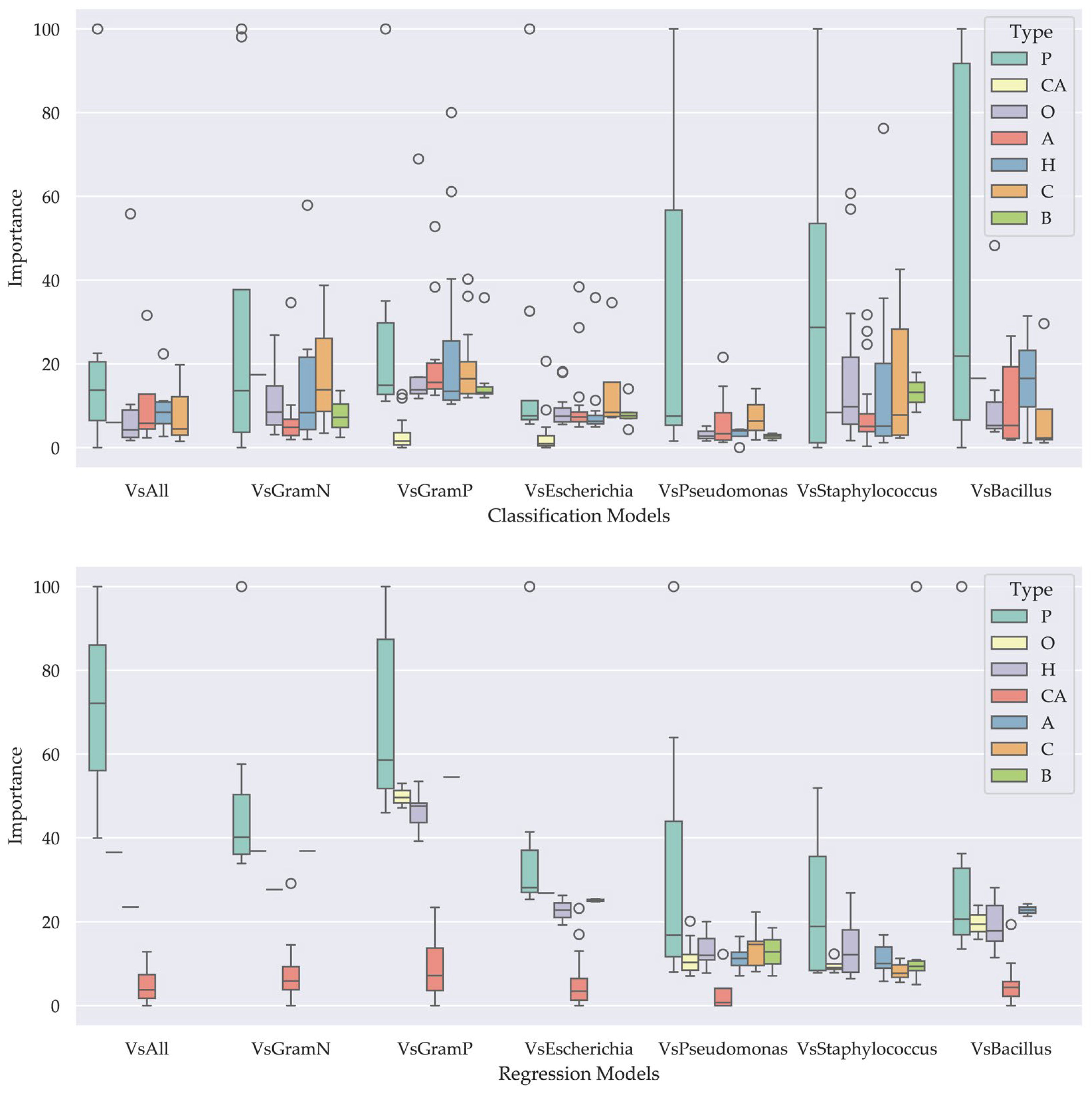 Pharmaceutics 17 00993 g004