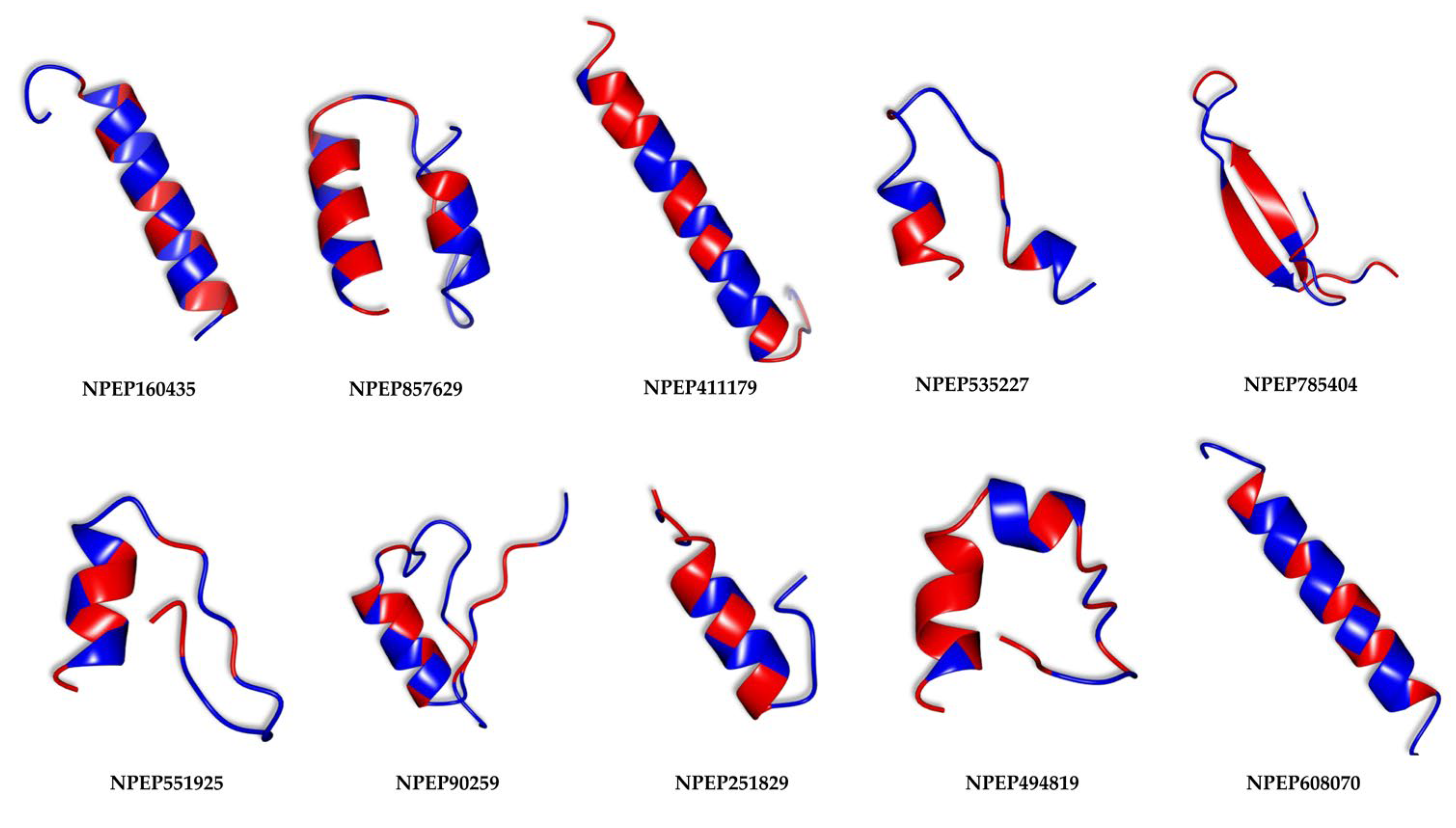 Pharmaceutics 17 00993 g005