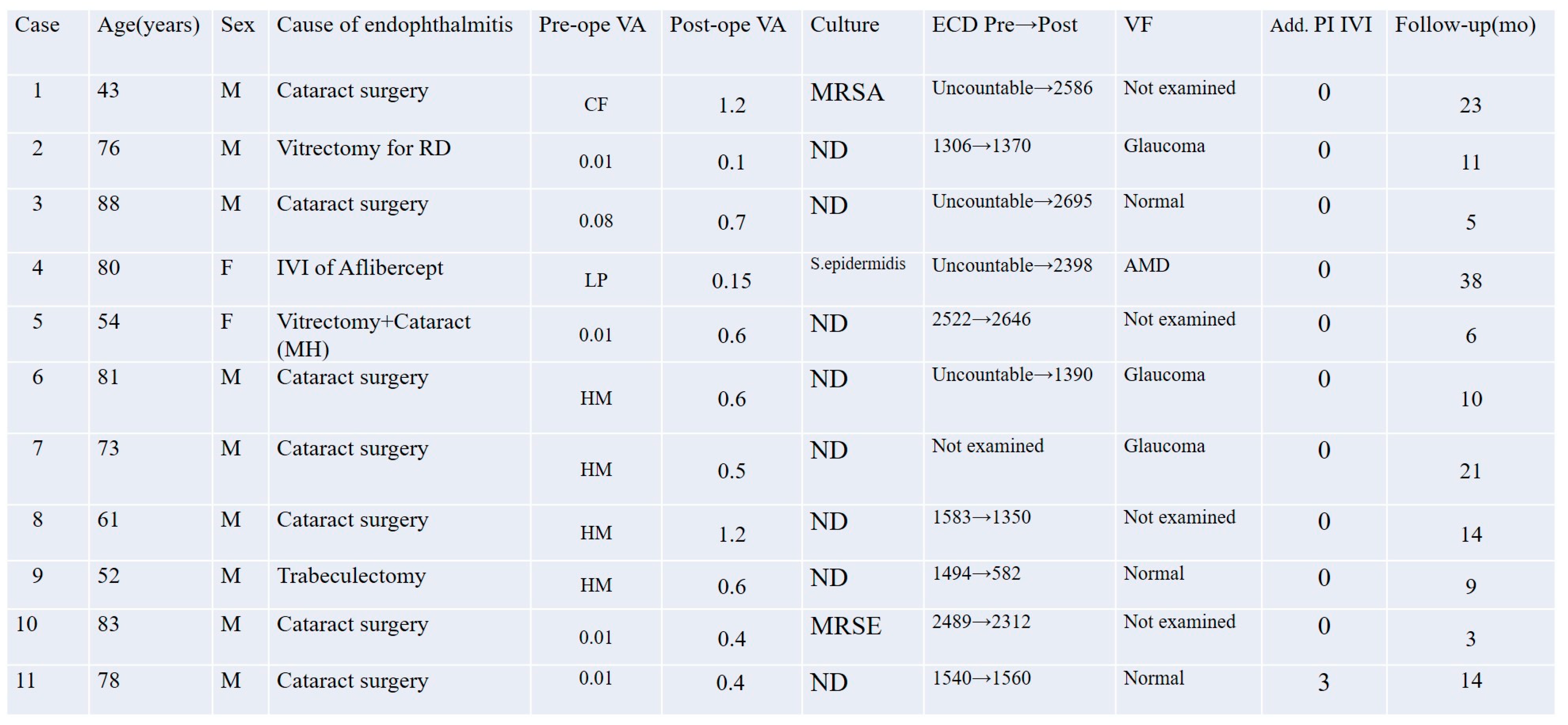 Pharmaceutics 17 00995 g002