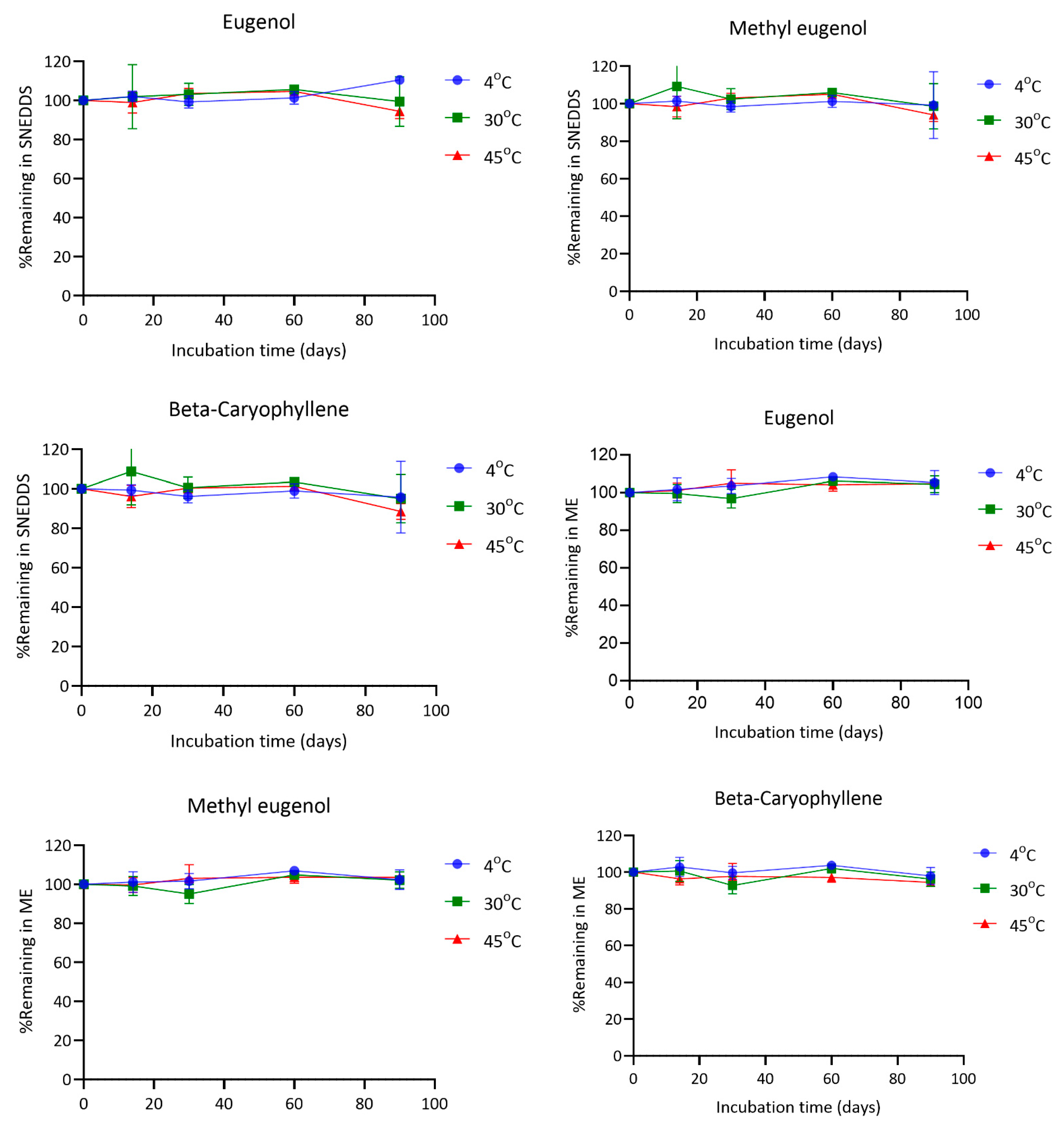 Pharmaceutics 17 00997 g007