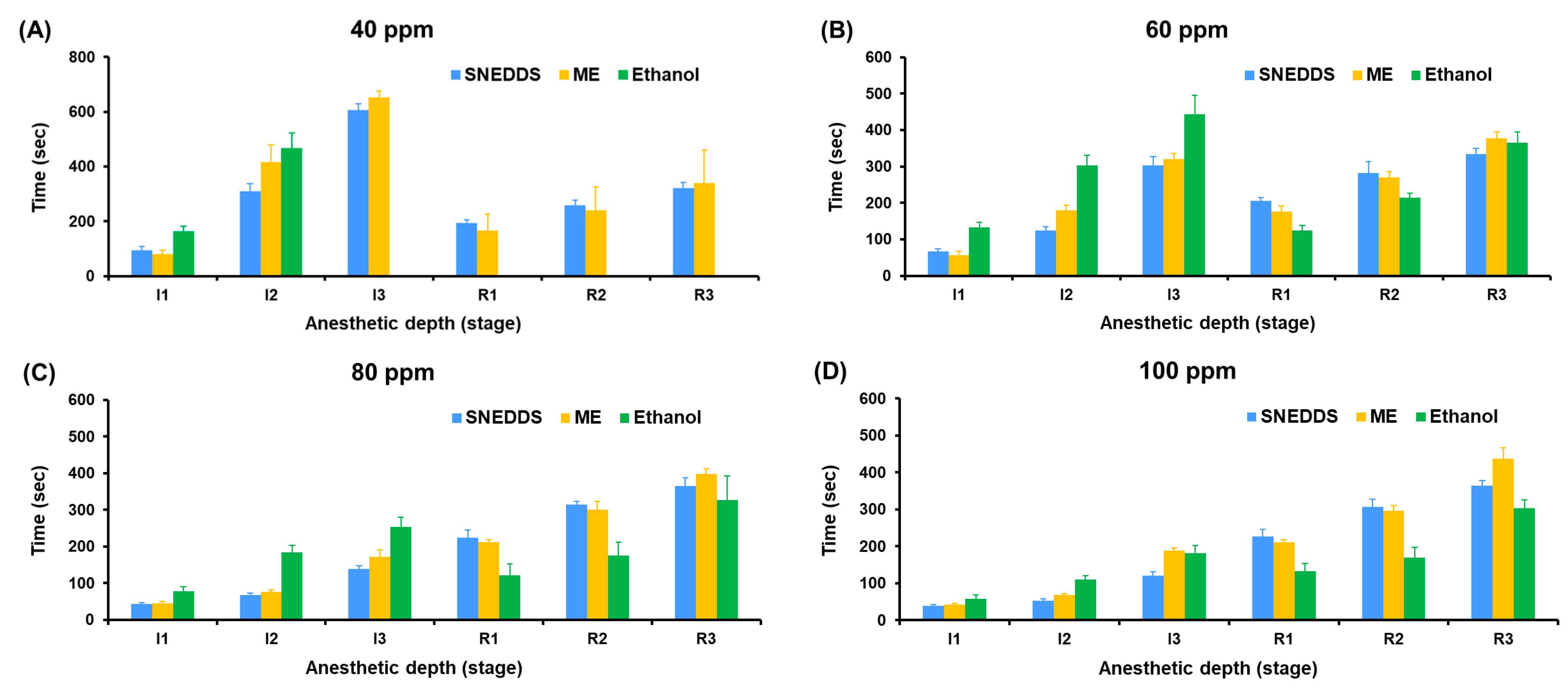 Pharmaceutics 17 00997 g009