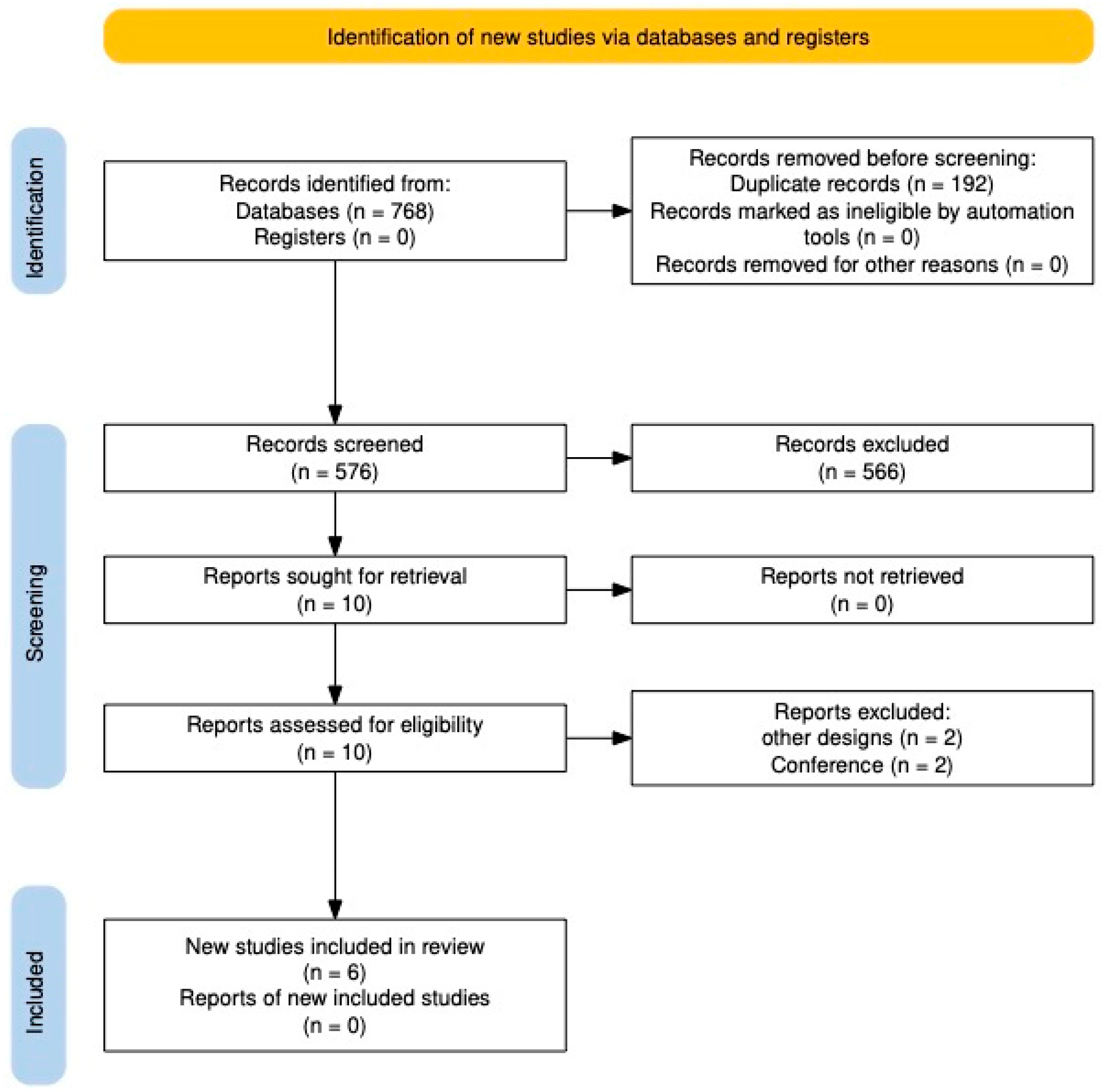 Pharmaceutics 17 00999 g001