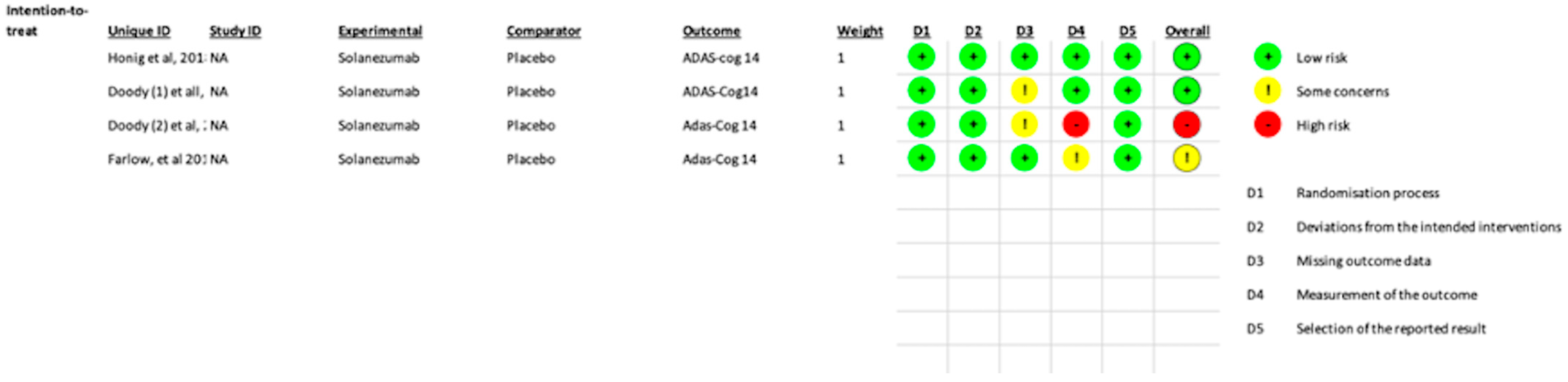 Pharmaceutics 17 00999 g006