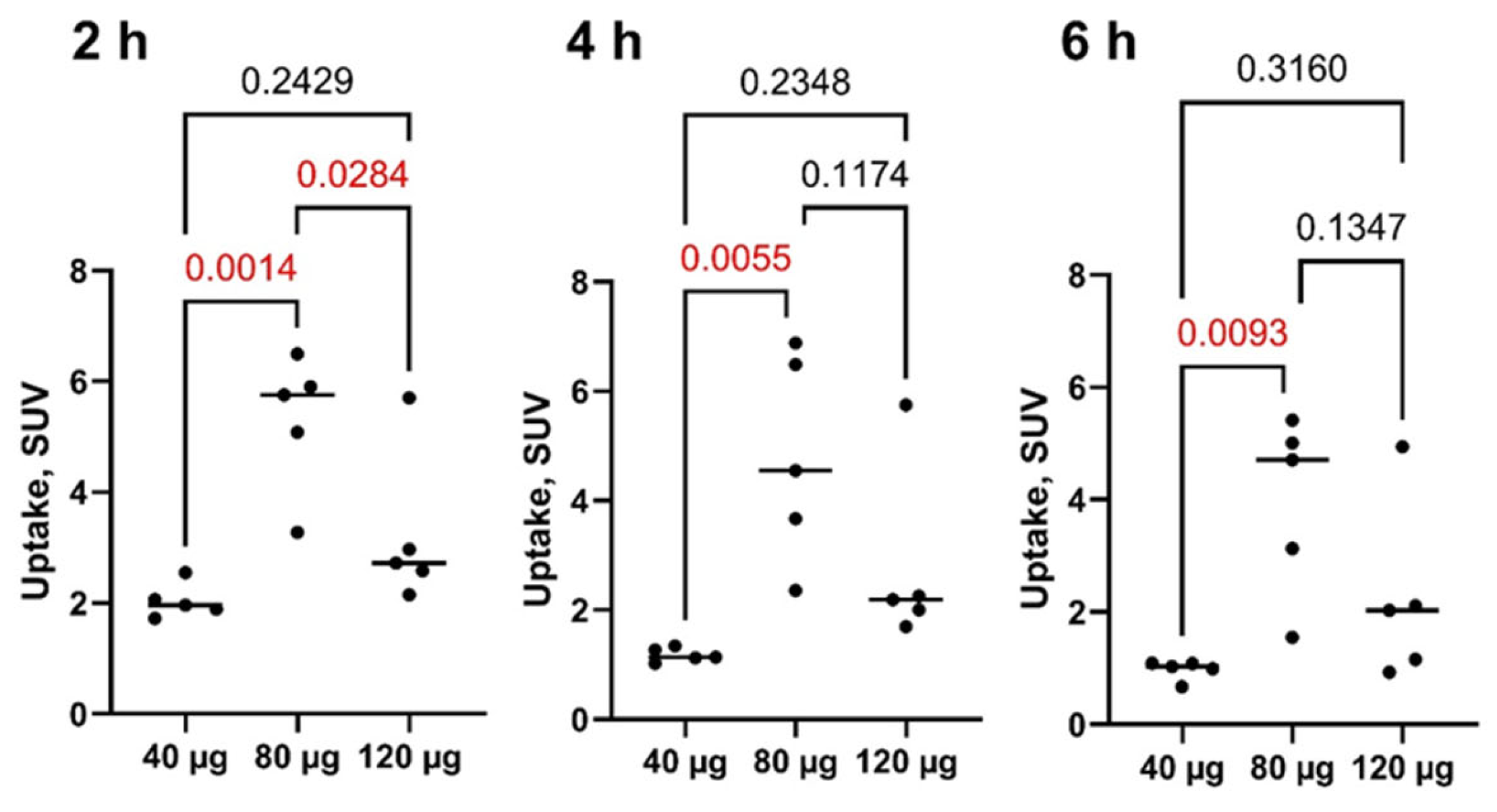 Pharmaceutics 17 01000 g007