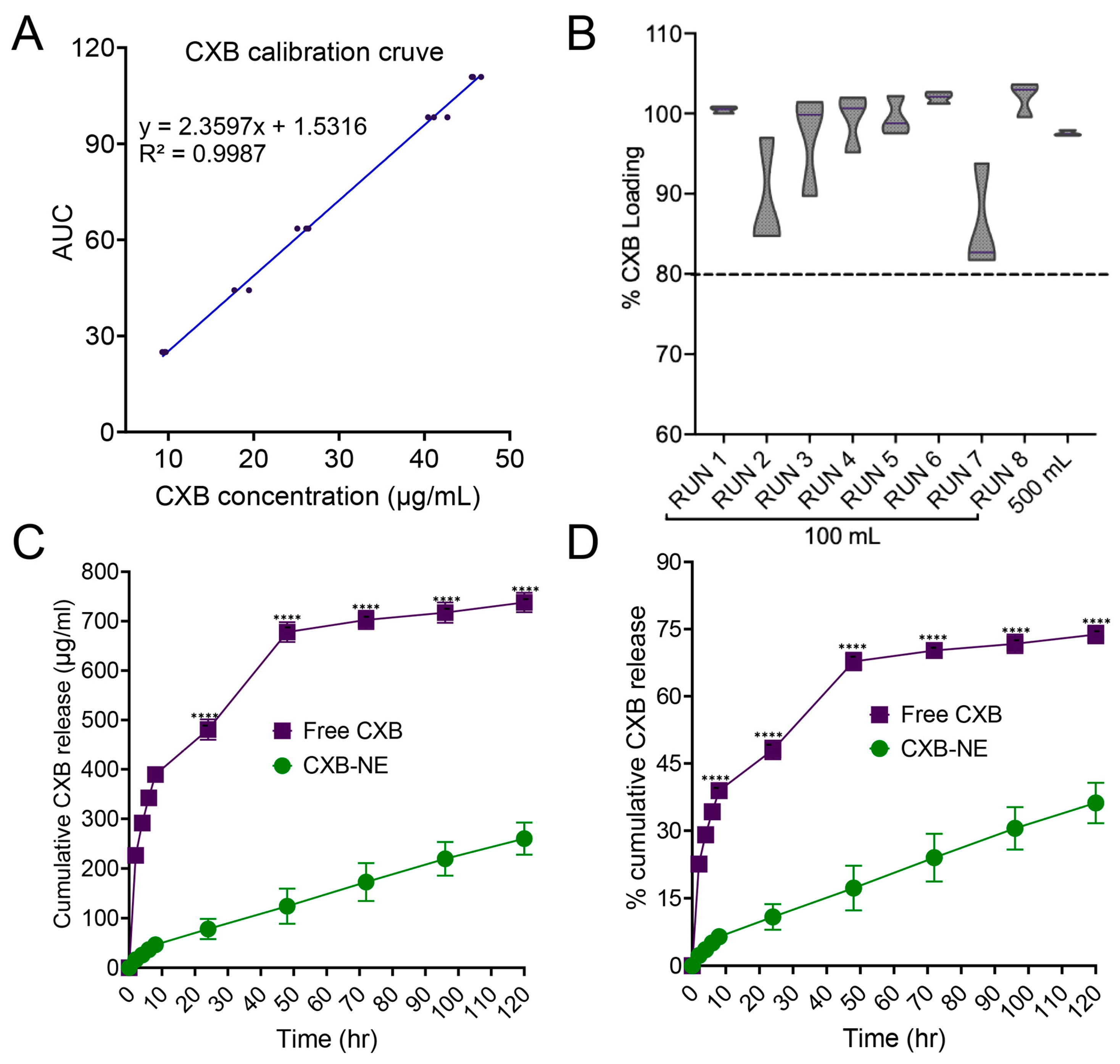 Pharmaceutics 17 01010 g007 Pharmaceutics 17 01010 g007