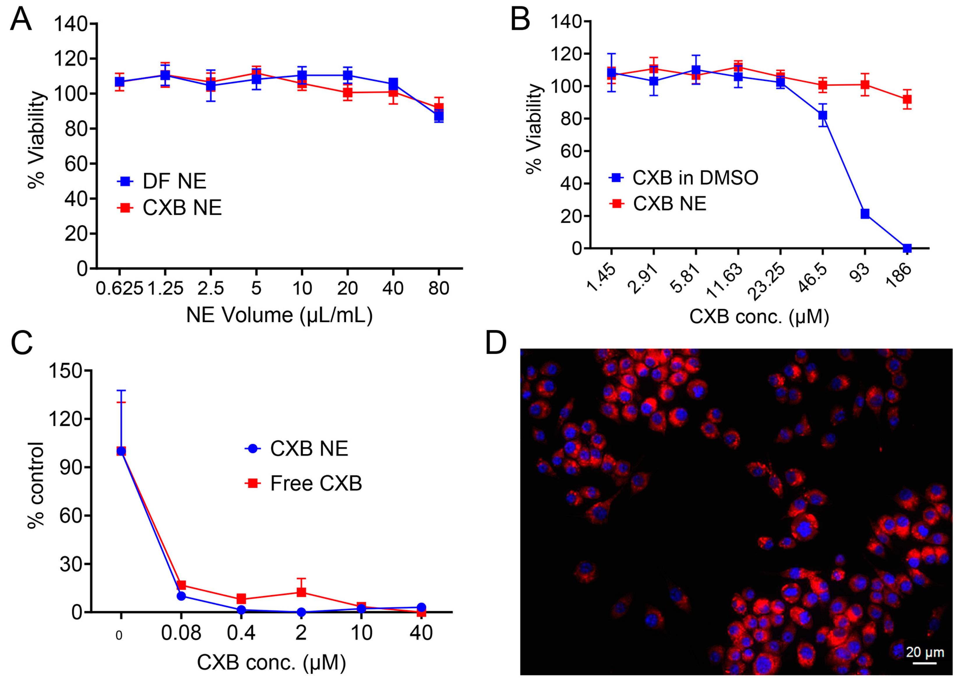 Pharmaceutics 17 01010 g008 Pharmaceutics 17 01010 g008