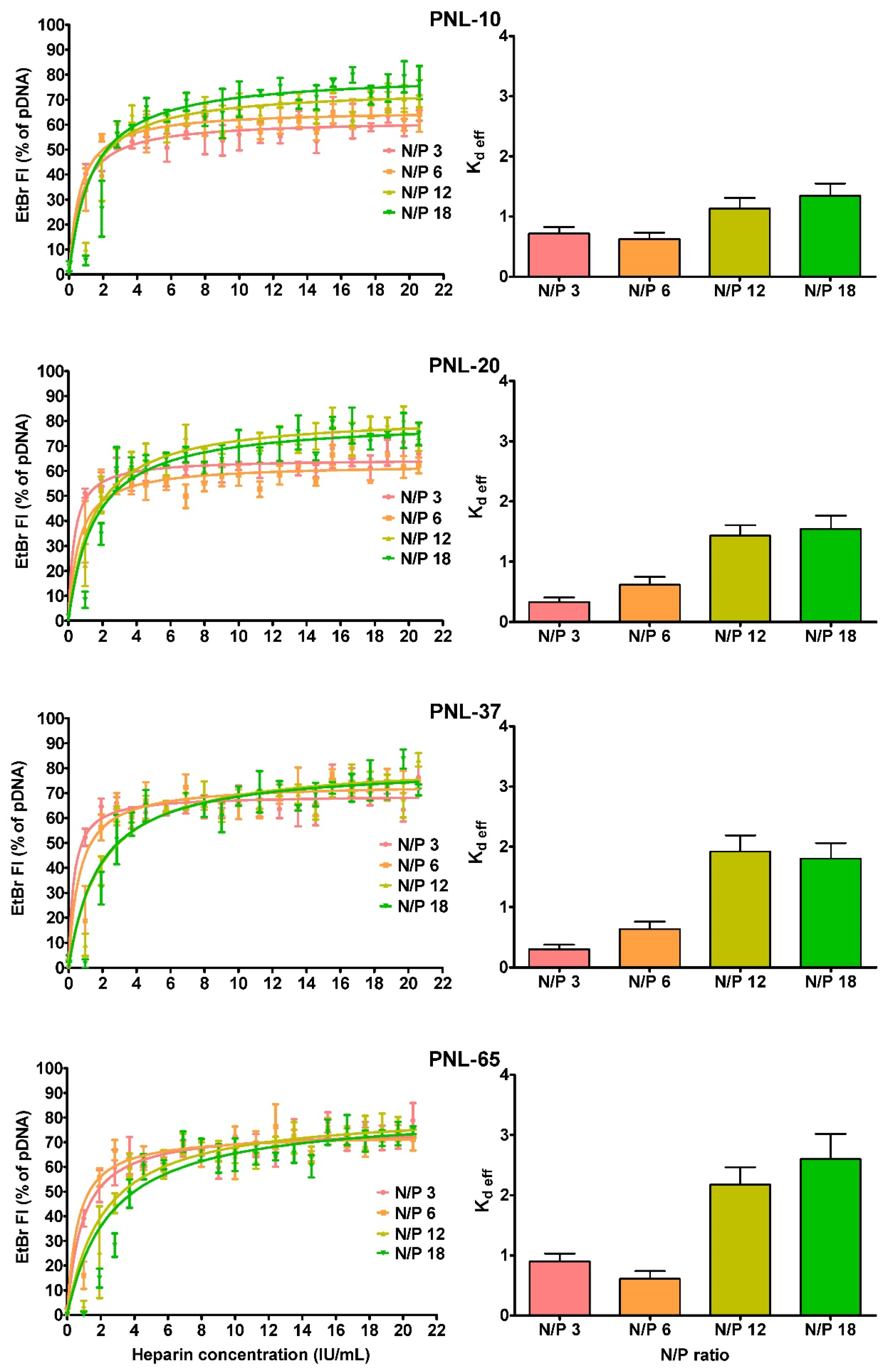 Pharmaceutics 17 01012 g004
