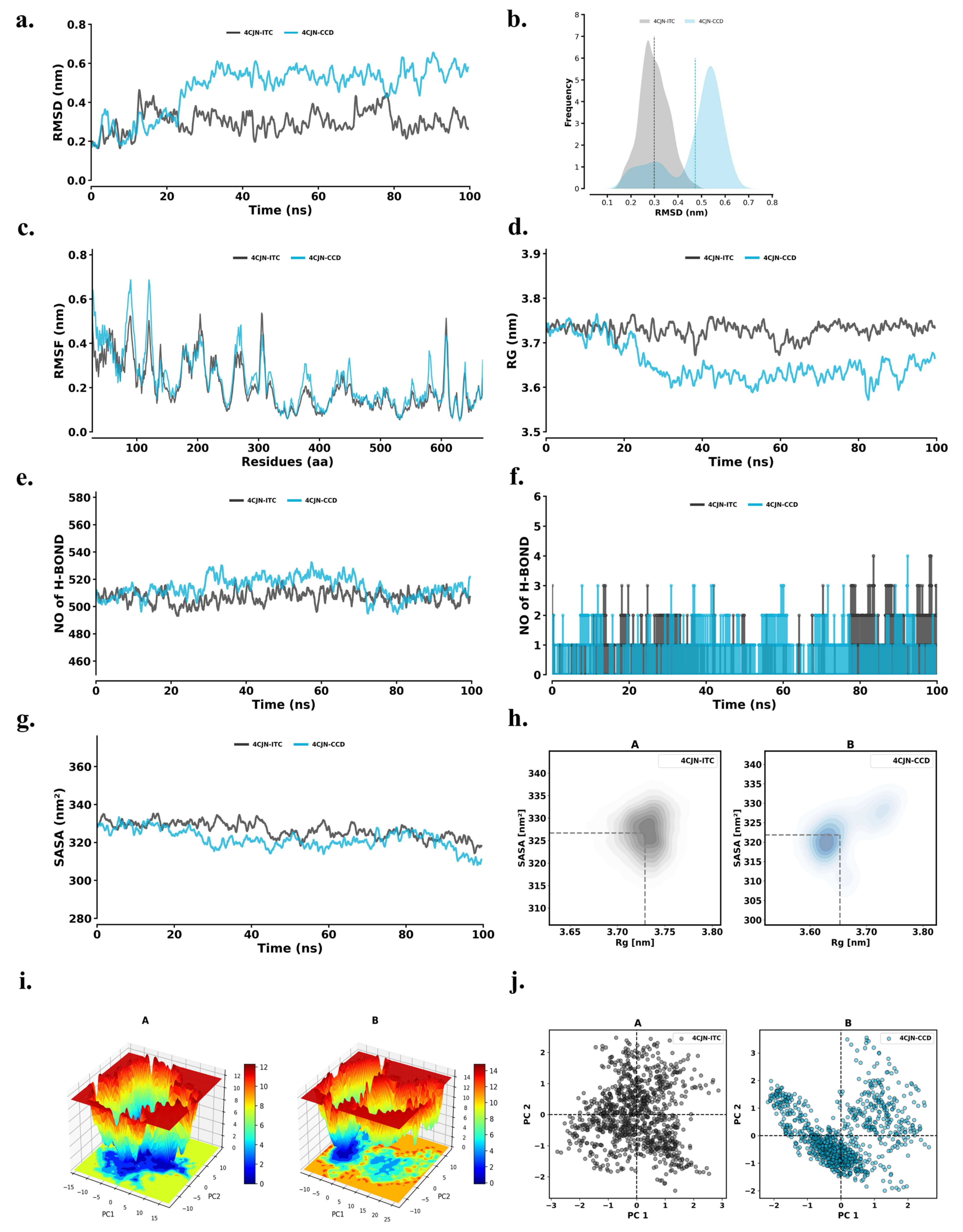 Pharmaceutics 17 01013 g005