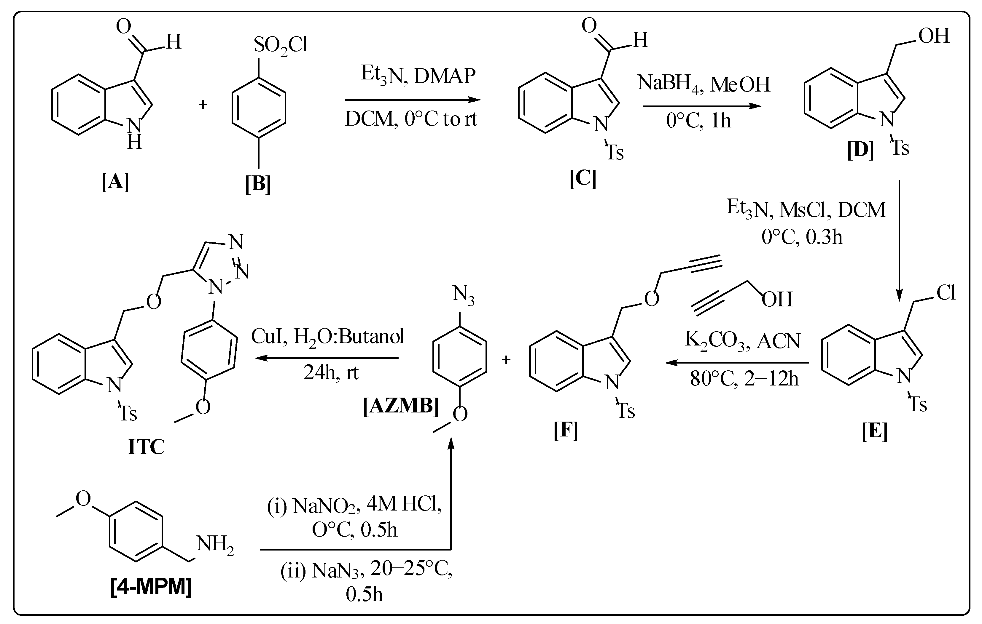 Pharmaceutics 17 01013 sch001