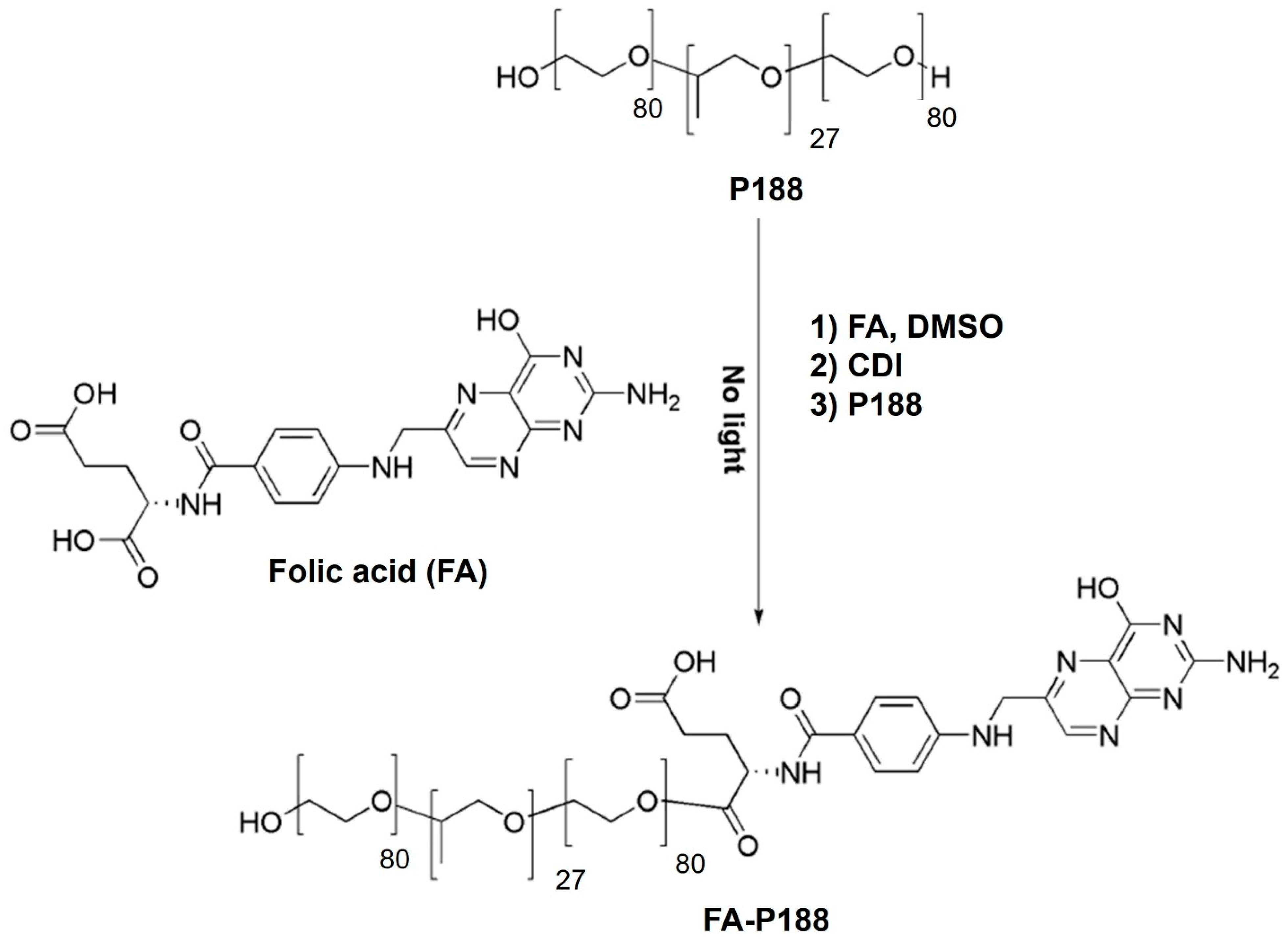 Pharmaceutics 17 01014 g001 Pharmaceutics 17 01014 g001