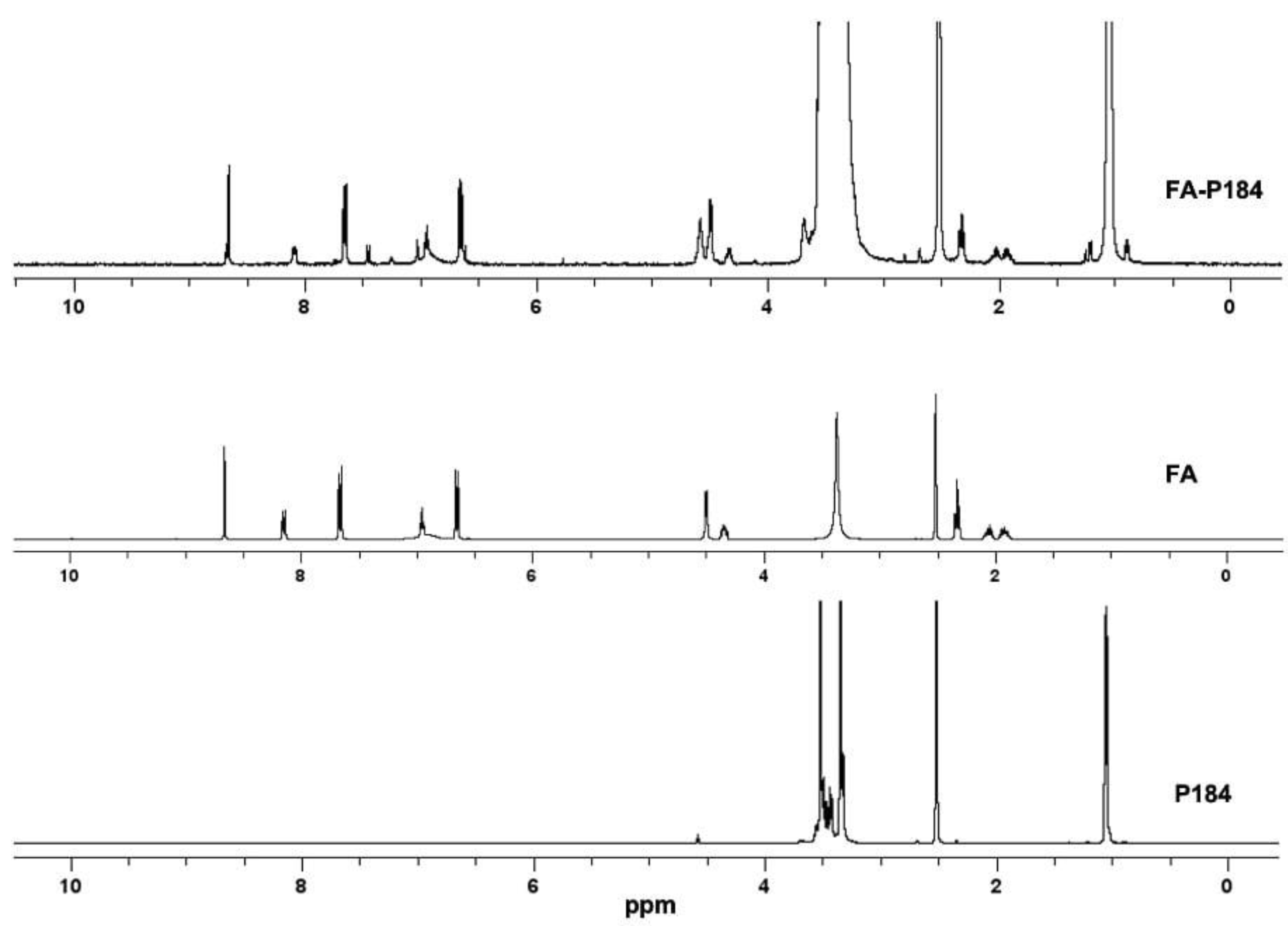 Pharmaceutics 17 01014 g004 Pharmaceutics 17 01014 g004