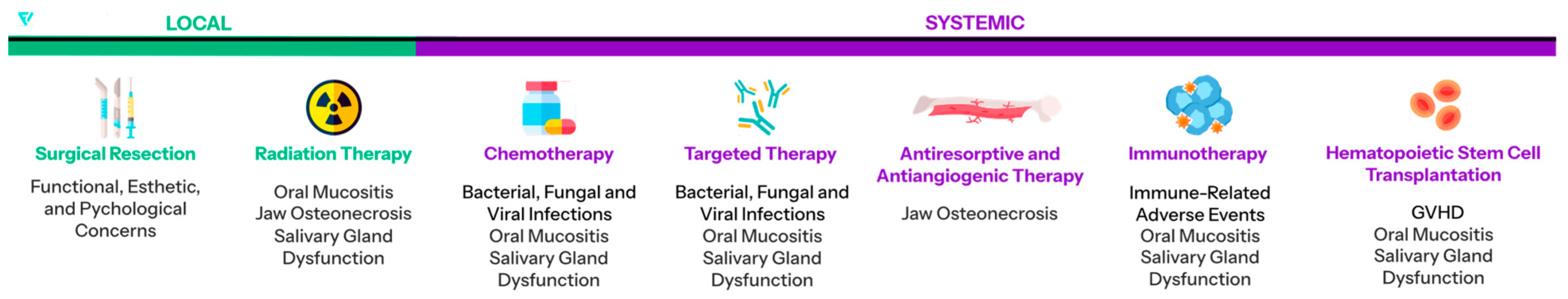 Pharmaceutics 17 01025 g001 Pharmaceutics 17 01025 g001