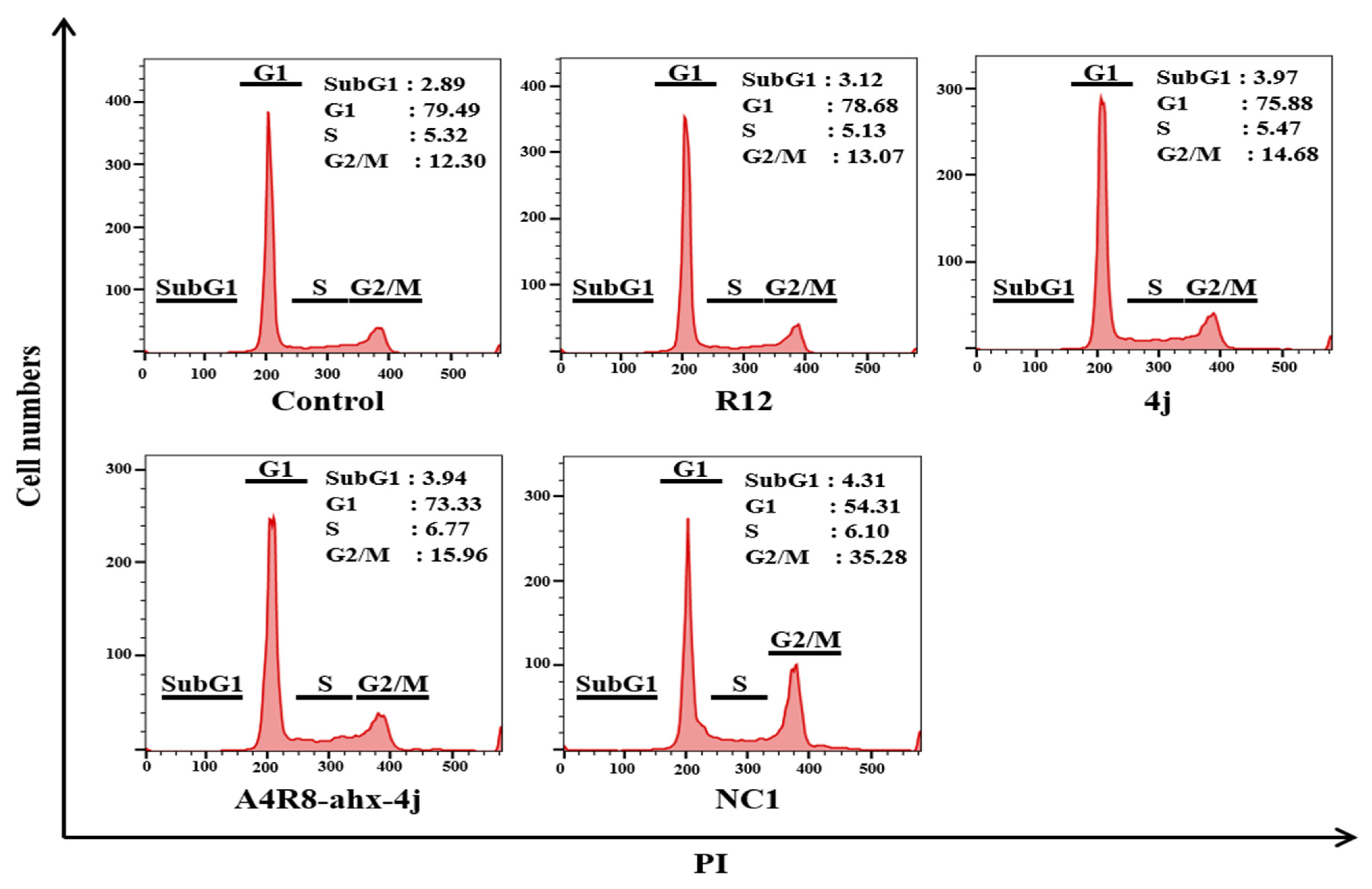 Pharmaceutics 17 01027 g007