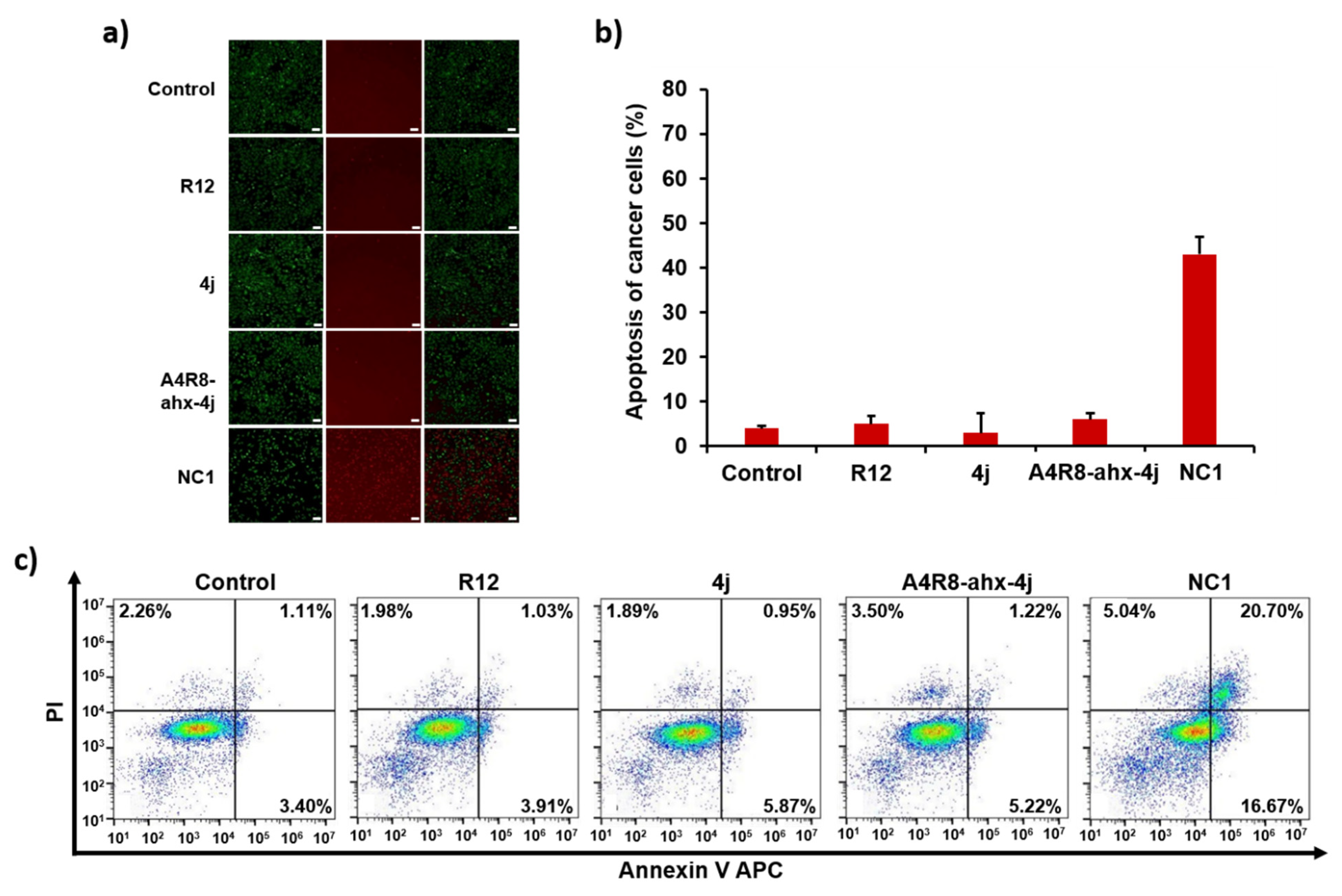 Pharmaceutics 17 01027 g008