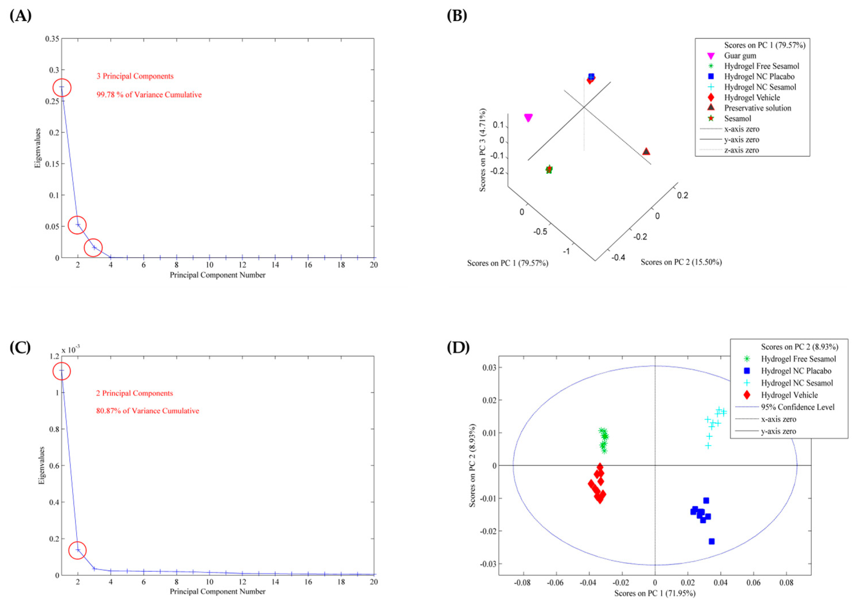 Pharmaceutics 17 01029 g002 Pharmaceutics 17 01029 g002