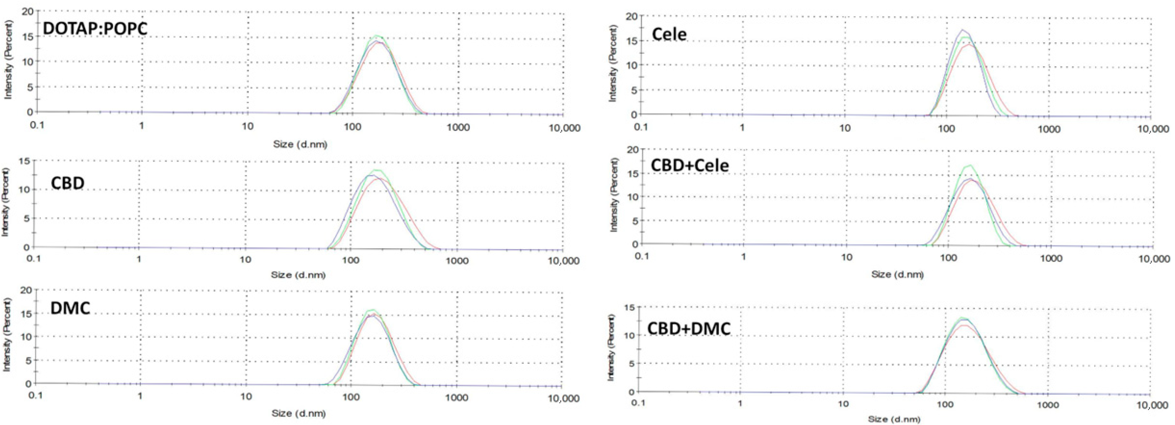 Pharmaceutics 17 01031 g001 Pharmaceutics 17 01031 g001