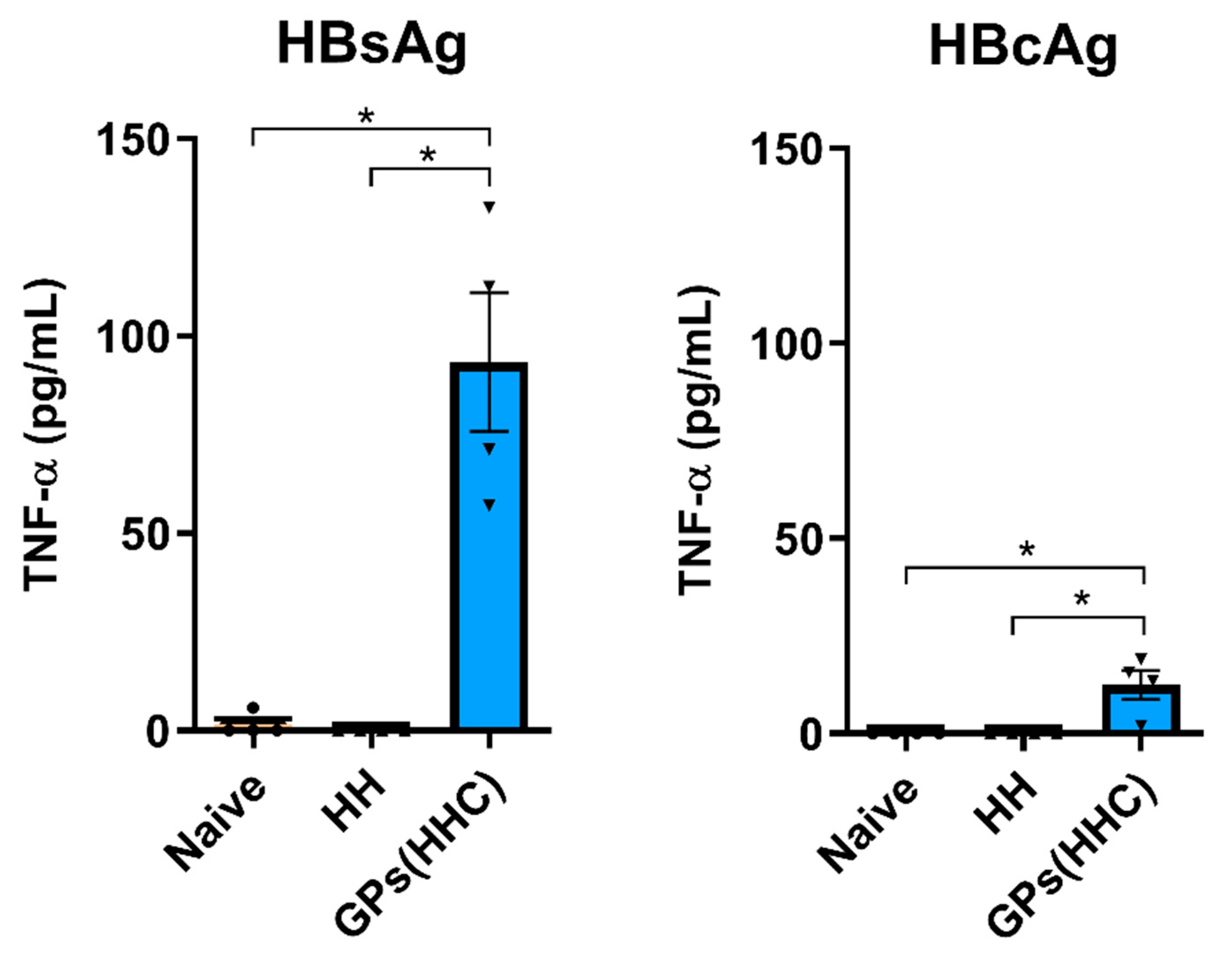 Pharmaceutics 17 01032 g006 Pharmaceutics 17 01032 g006