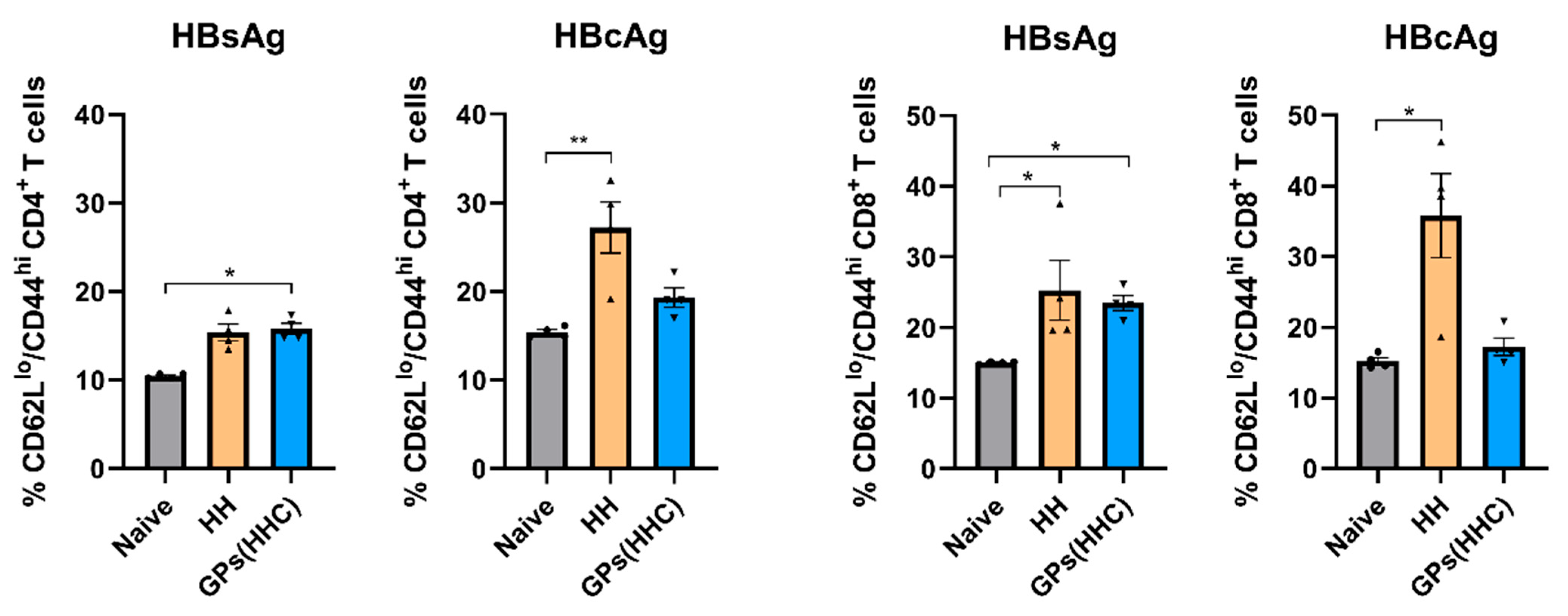 Pharmaceutics 17 01032 g007 Pharmaceutics 17 01032 g007