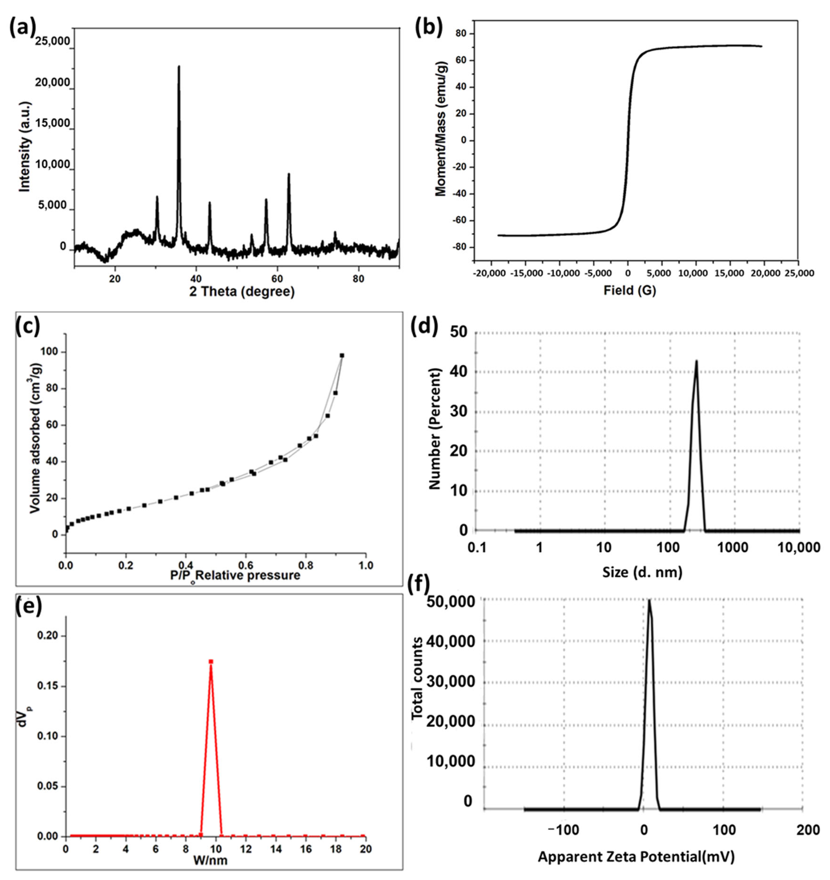 Pharmaceutics 17 01033 g001