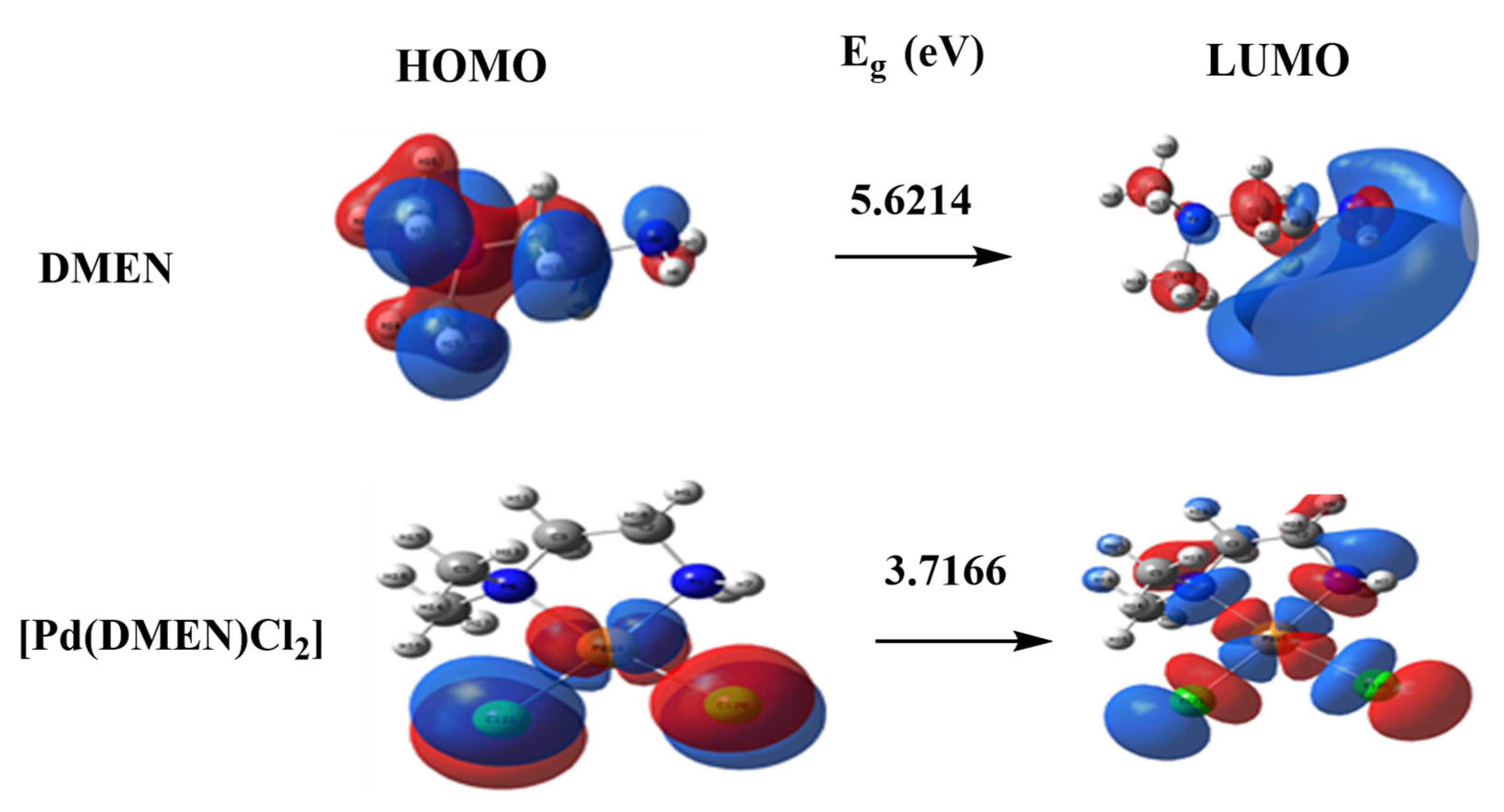 Pharmaceutics 17 01033 g005